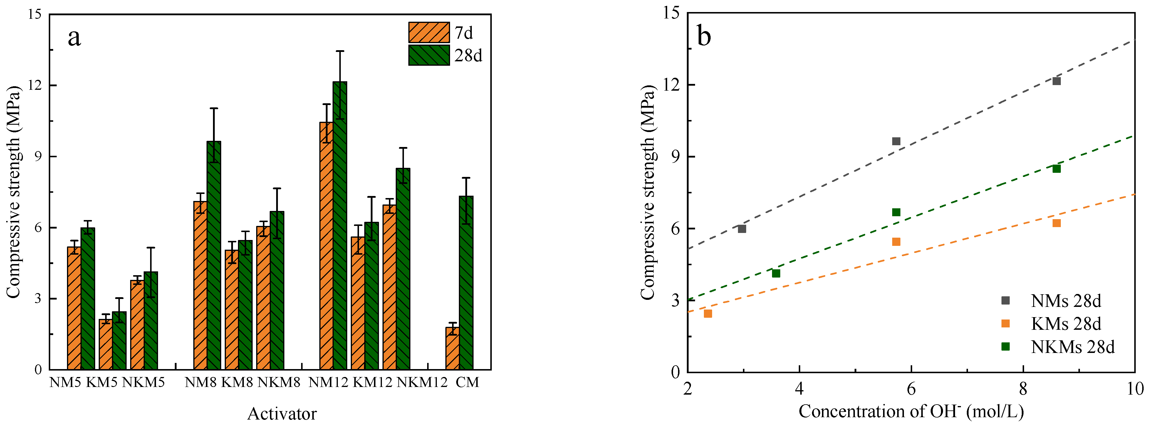 Buildings 14 04051 g002