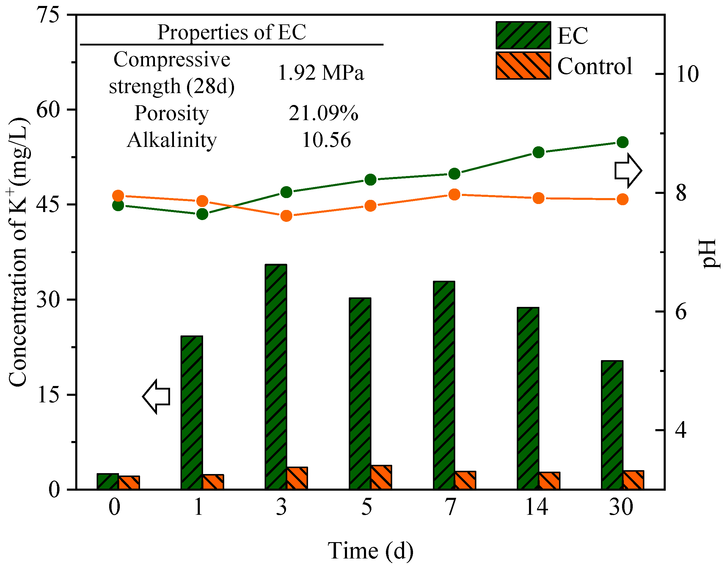 Buildings 14 04051 g007
