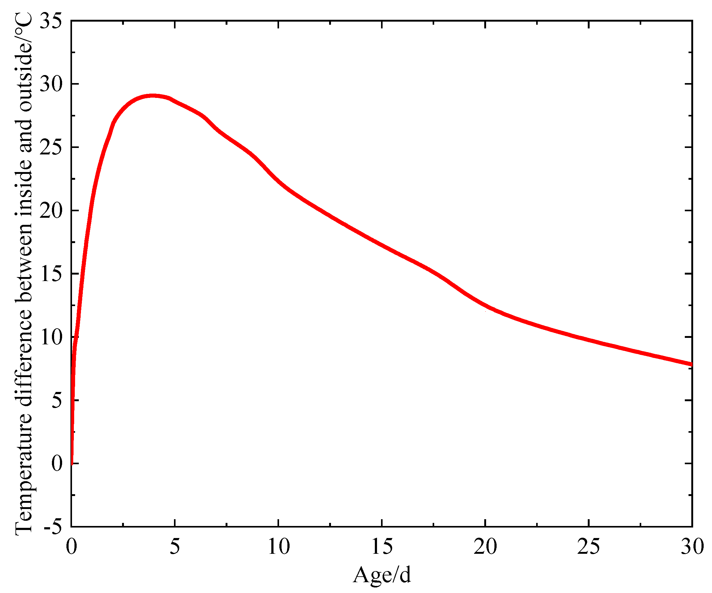 Buildings 14 04052 g019