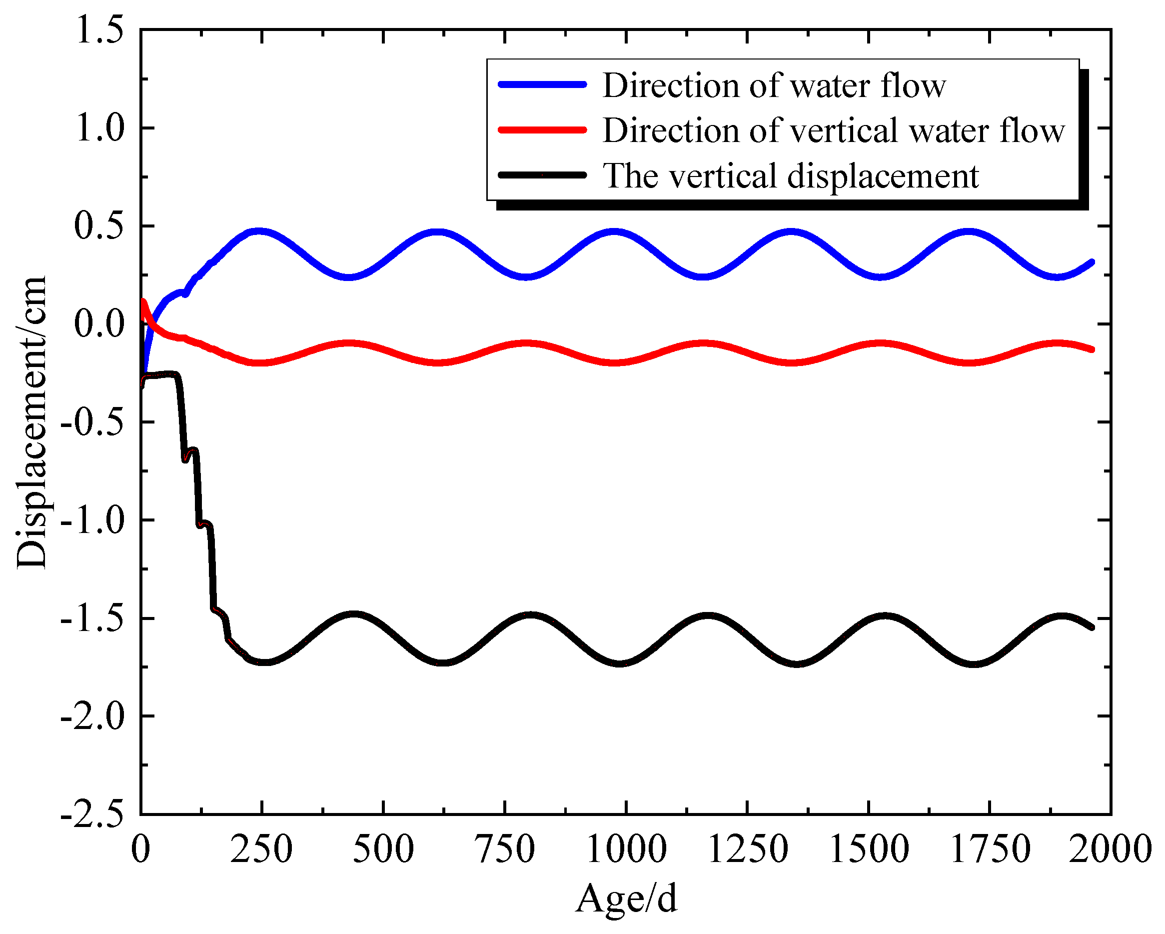 Buildings 14 04052 g022