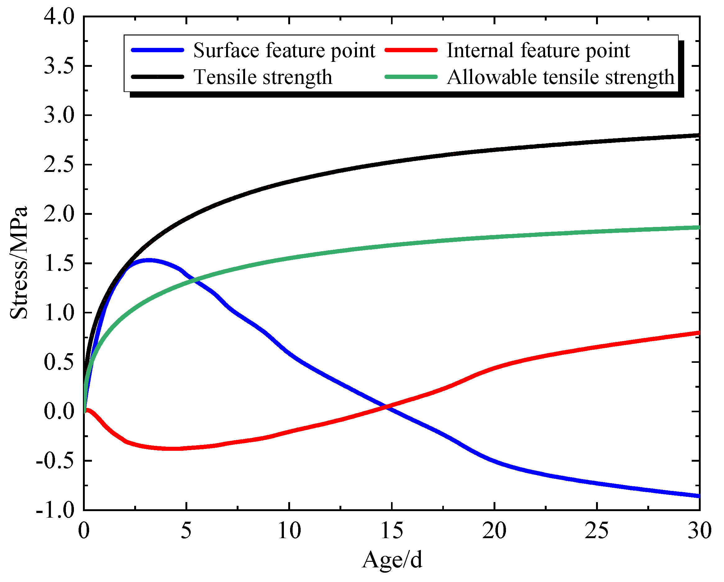 Buildings 14 04052 g025