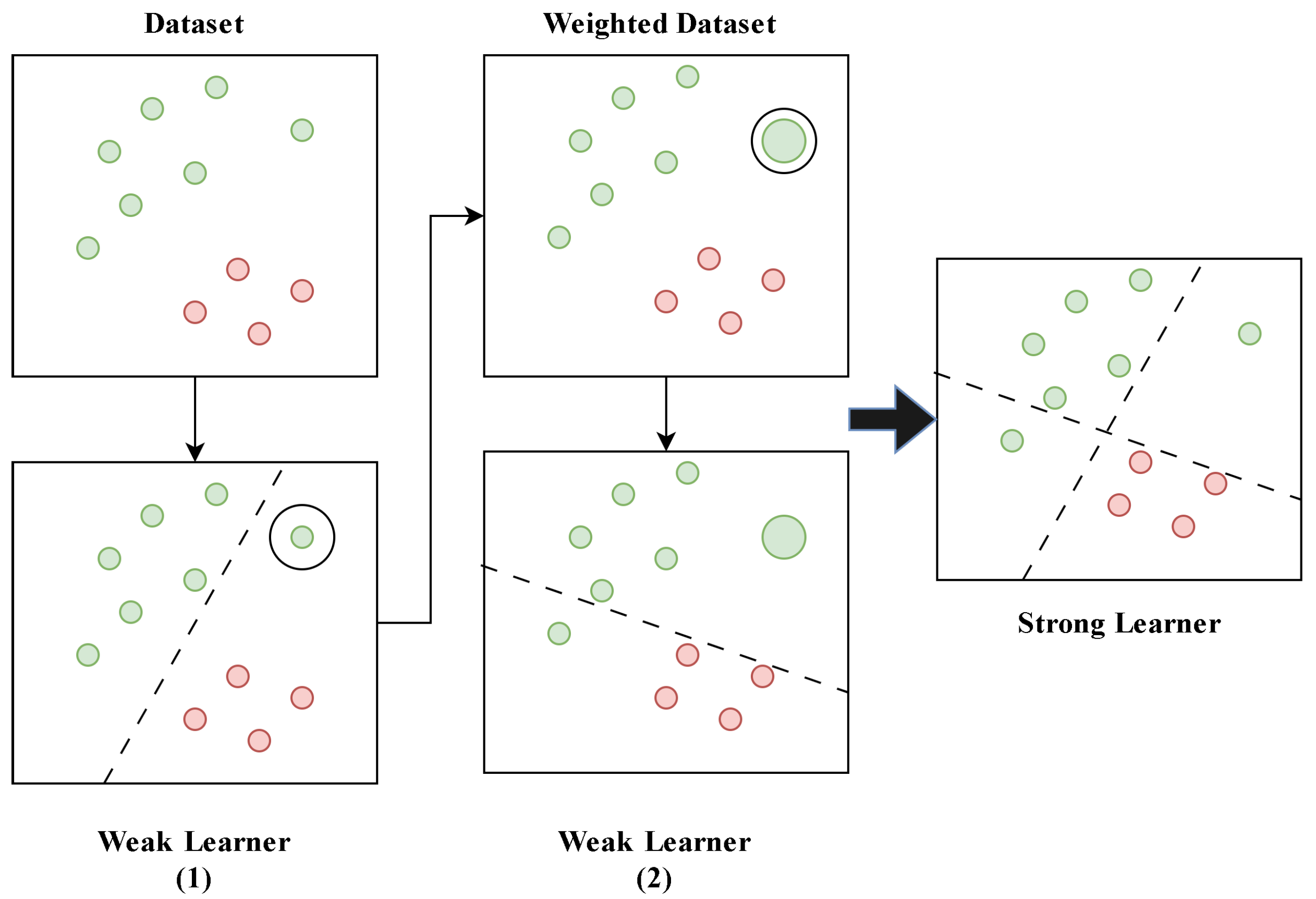 Buildings 14 04054 g002