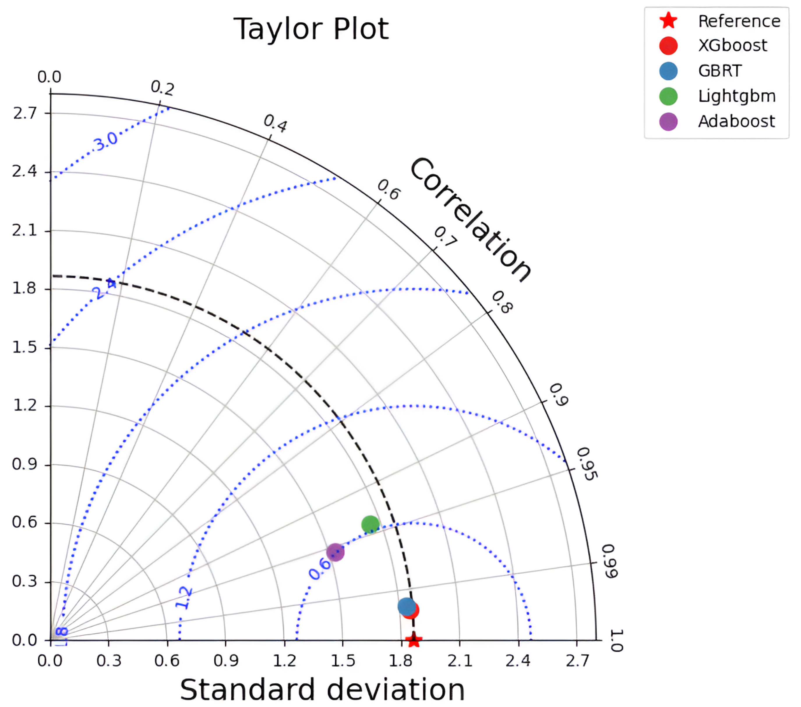 Buildings 14 04054 g011