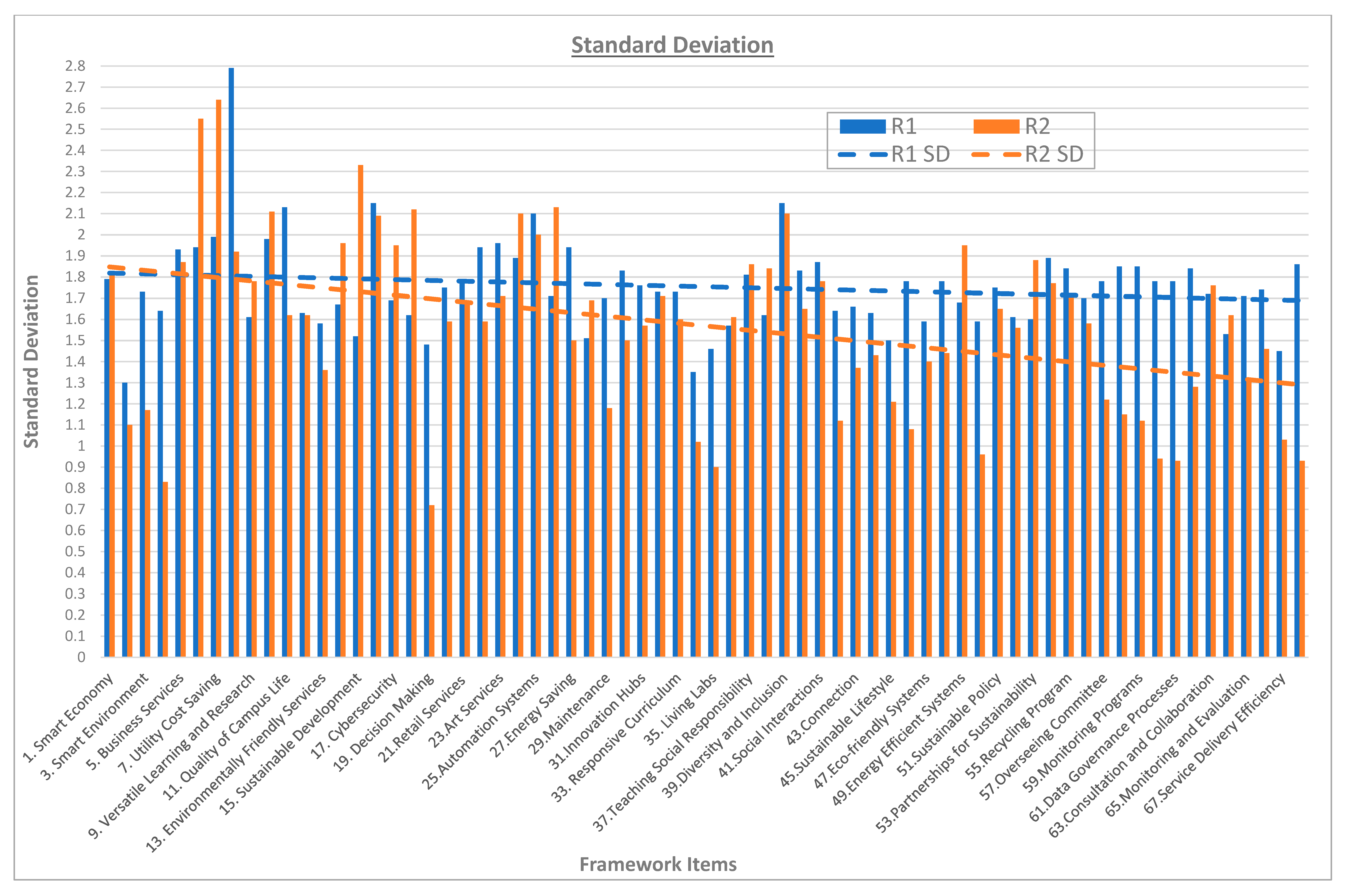 Buildings 14 04057 g013