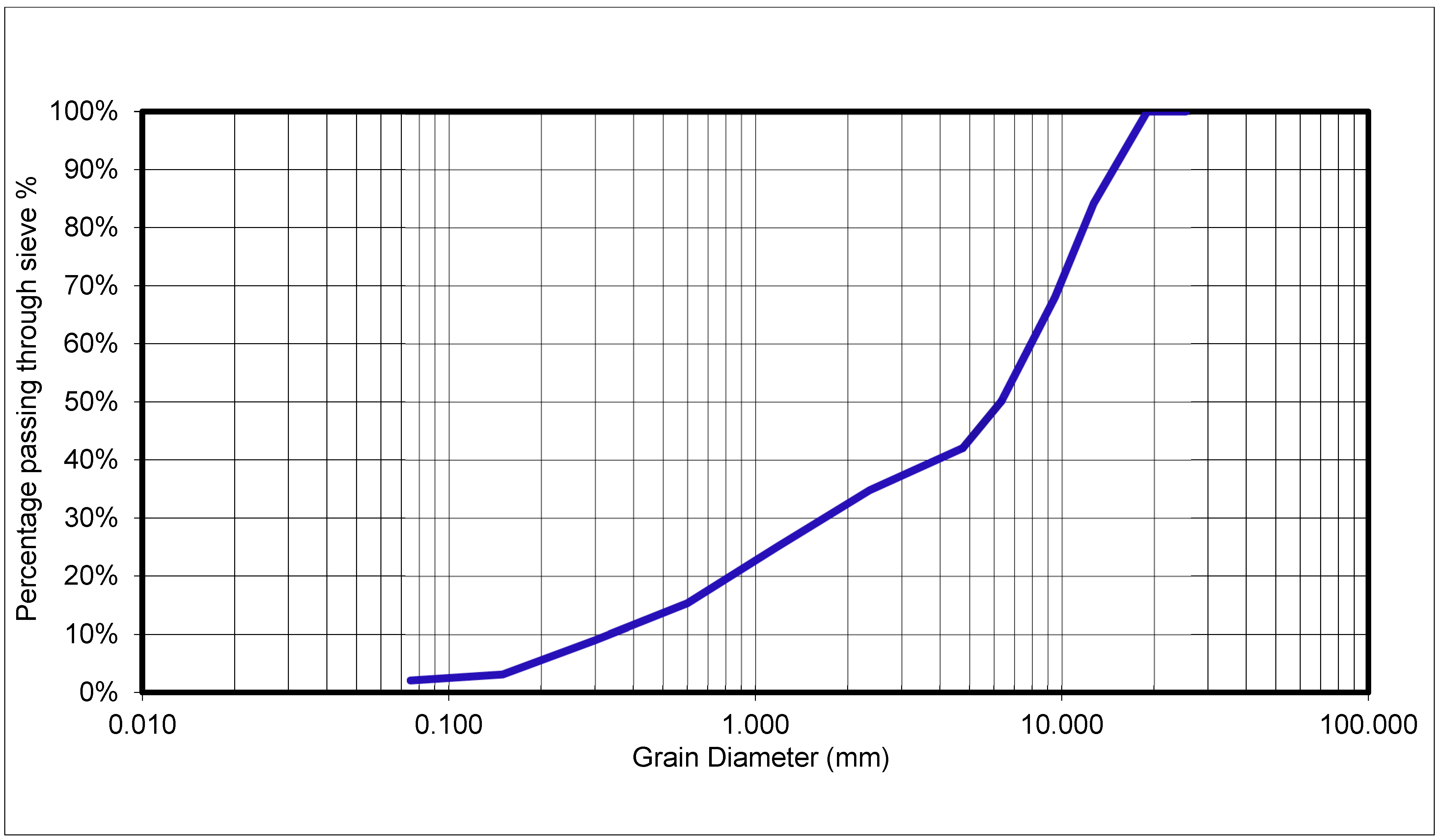 Buildings 14 04058 g003