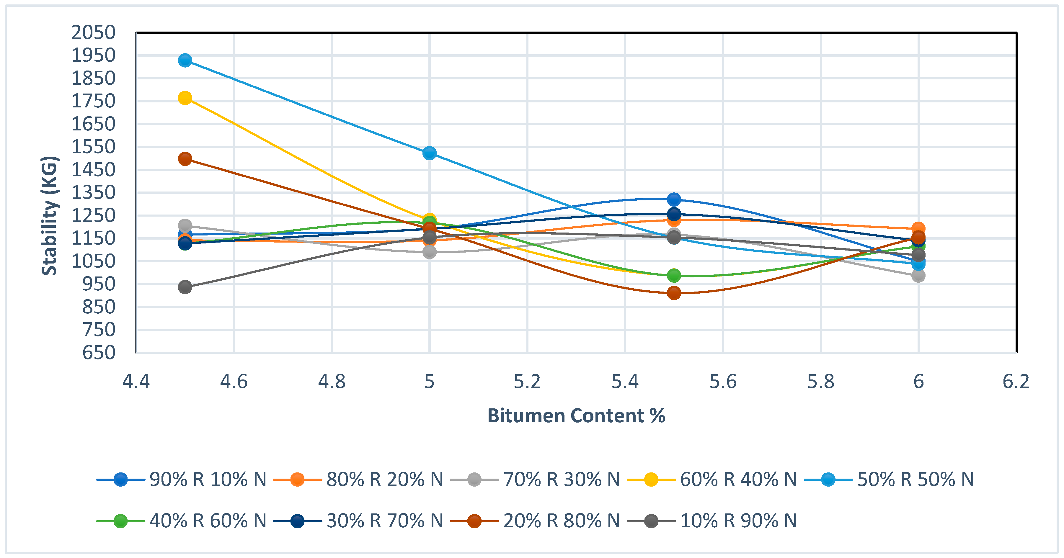 Buildings 14 04058 g008