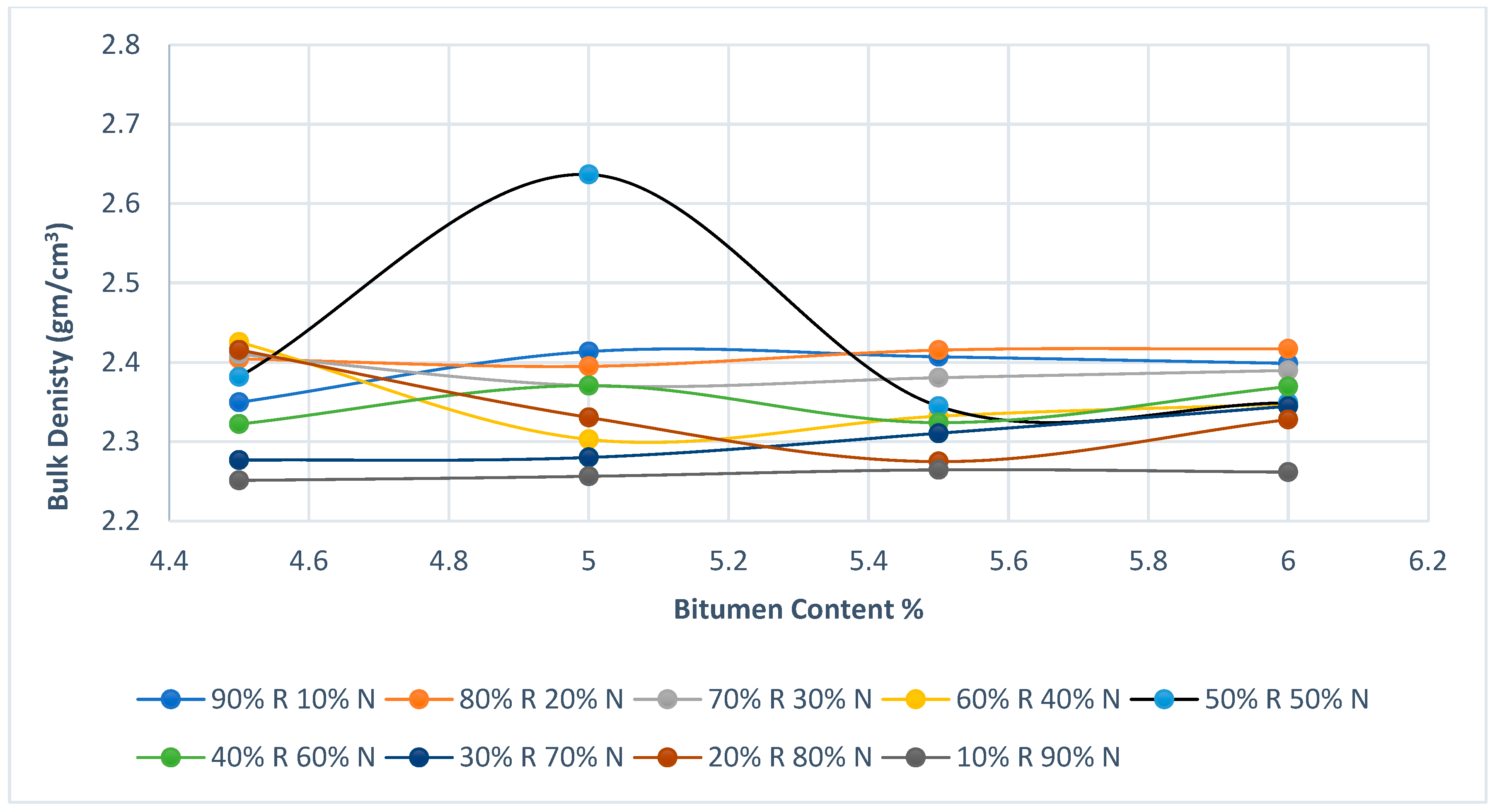Buildings 14 04058 g010