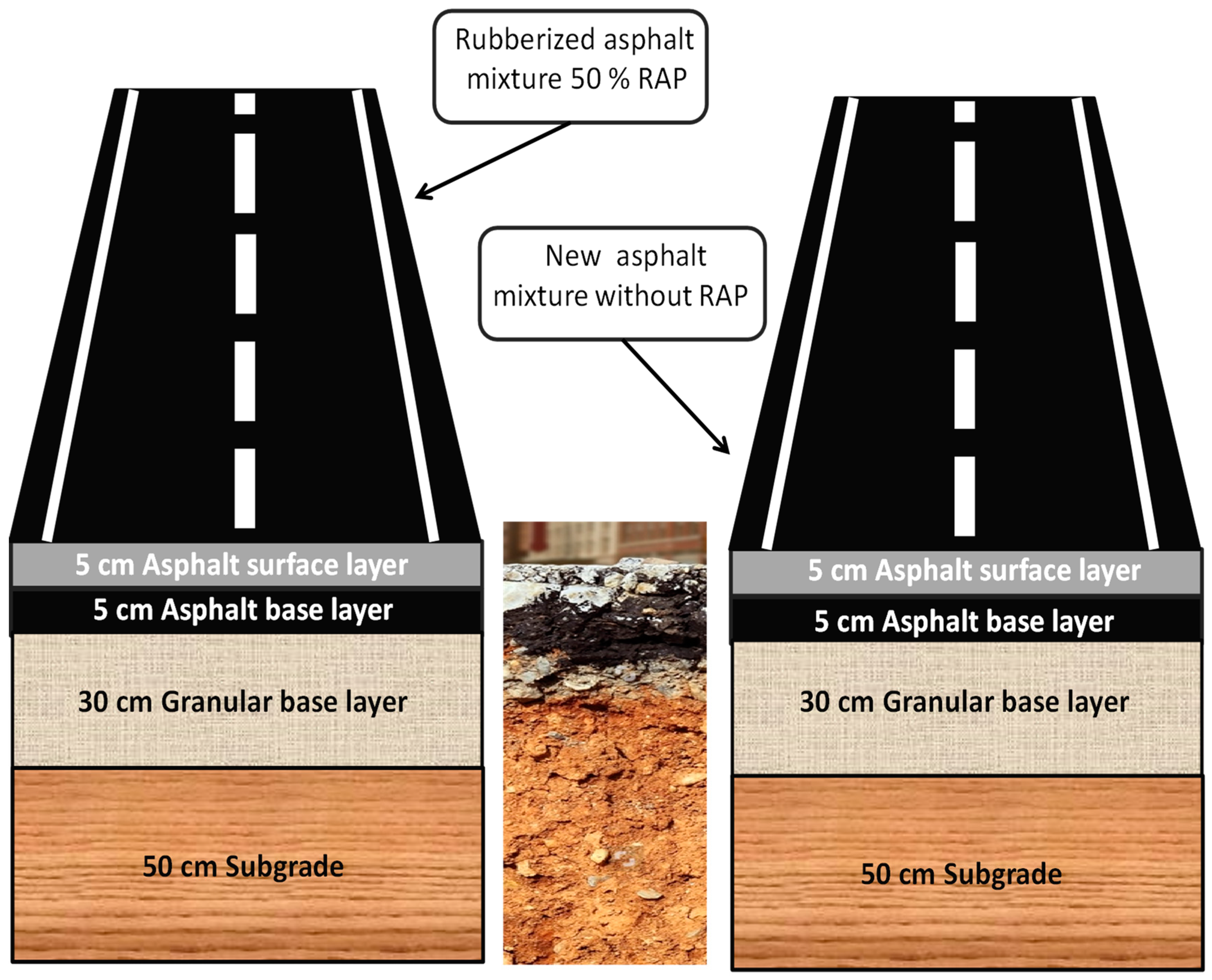 Buildings 14 04058 g013