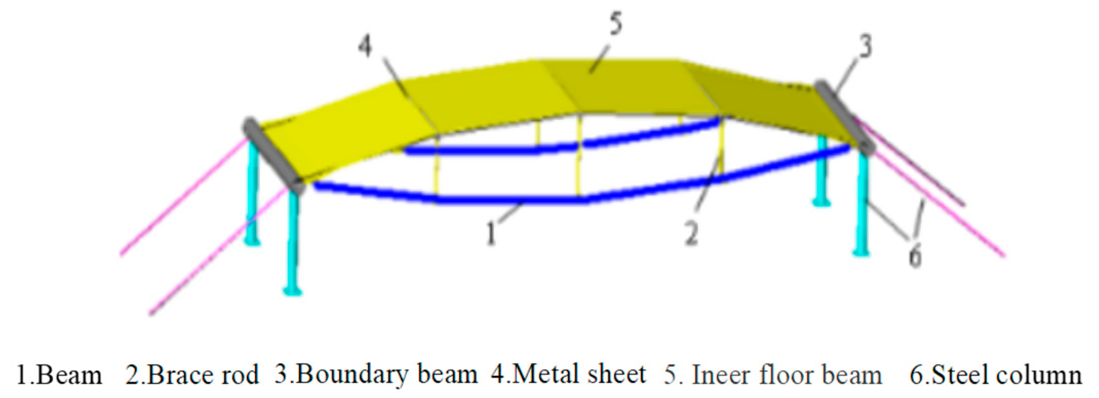 Buildings 14 04059 g002