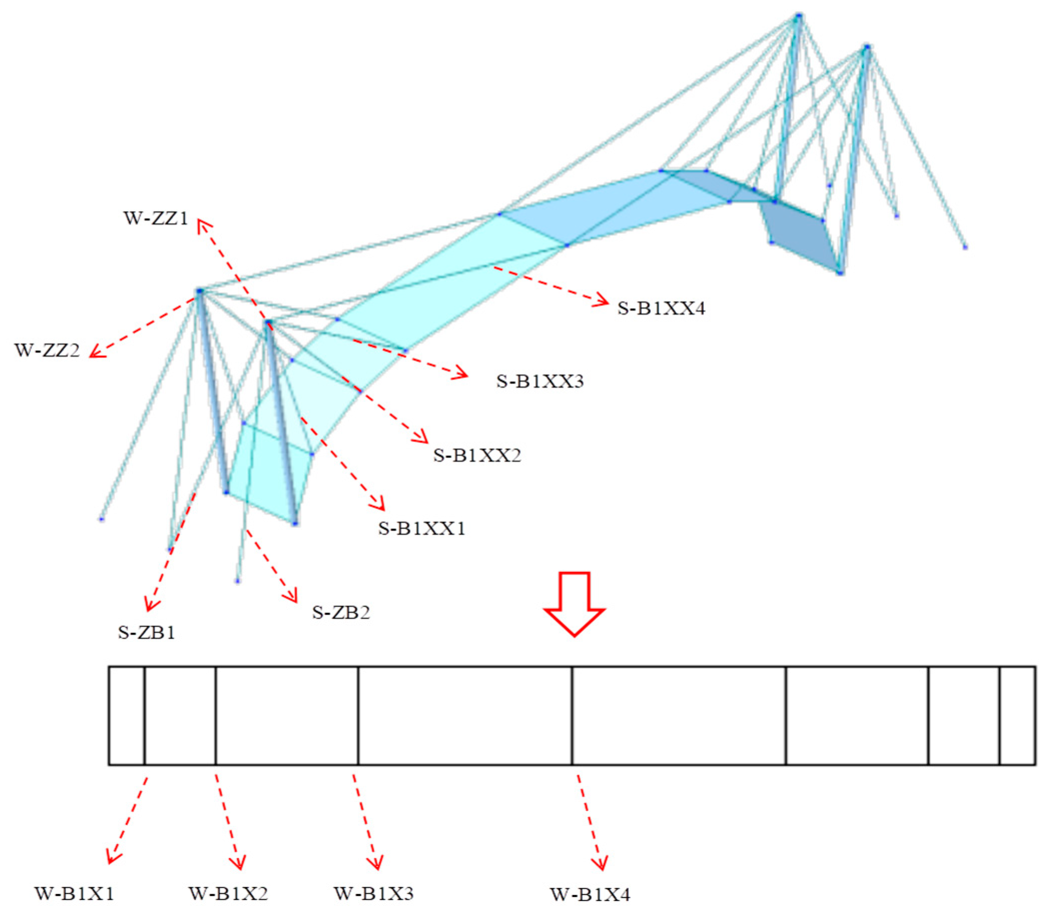 Buildings 14 04059 g004