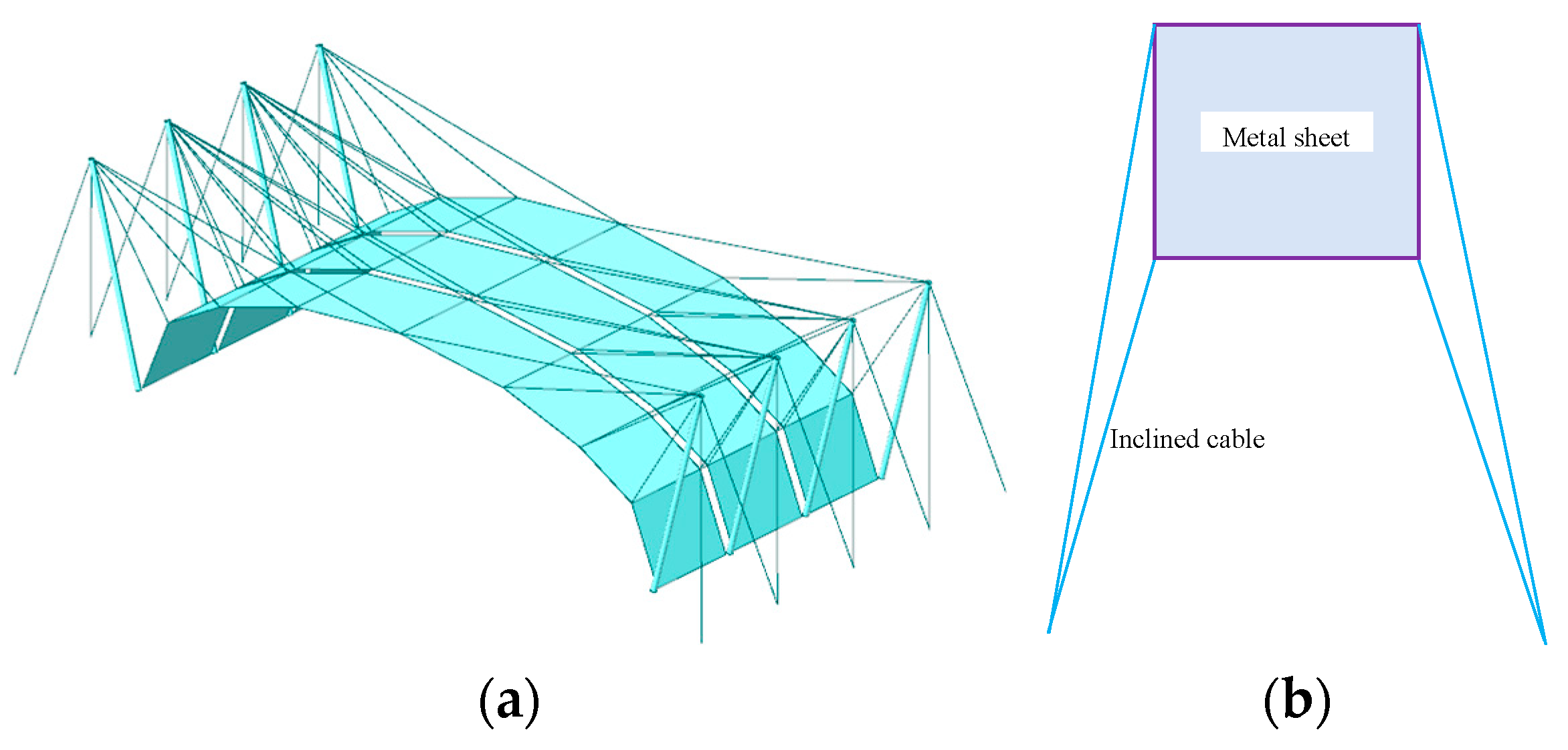 Buildings 14 04059 g007