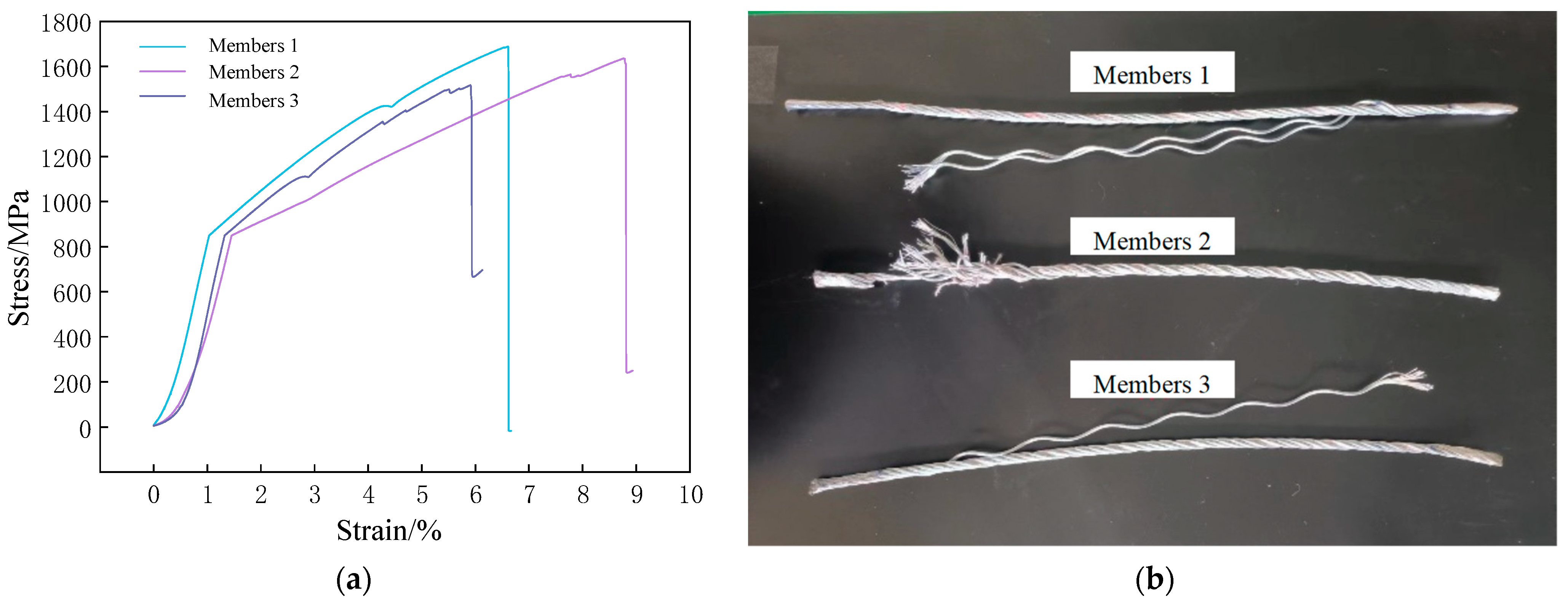 Buildings 14 04059 g015