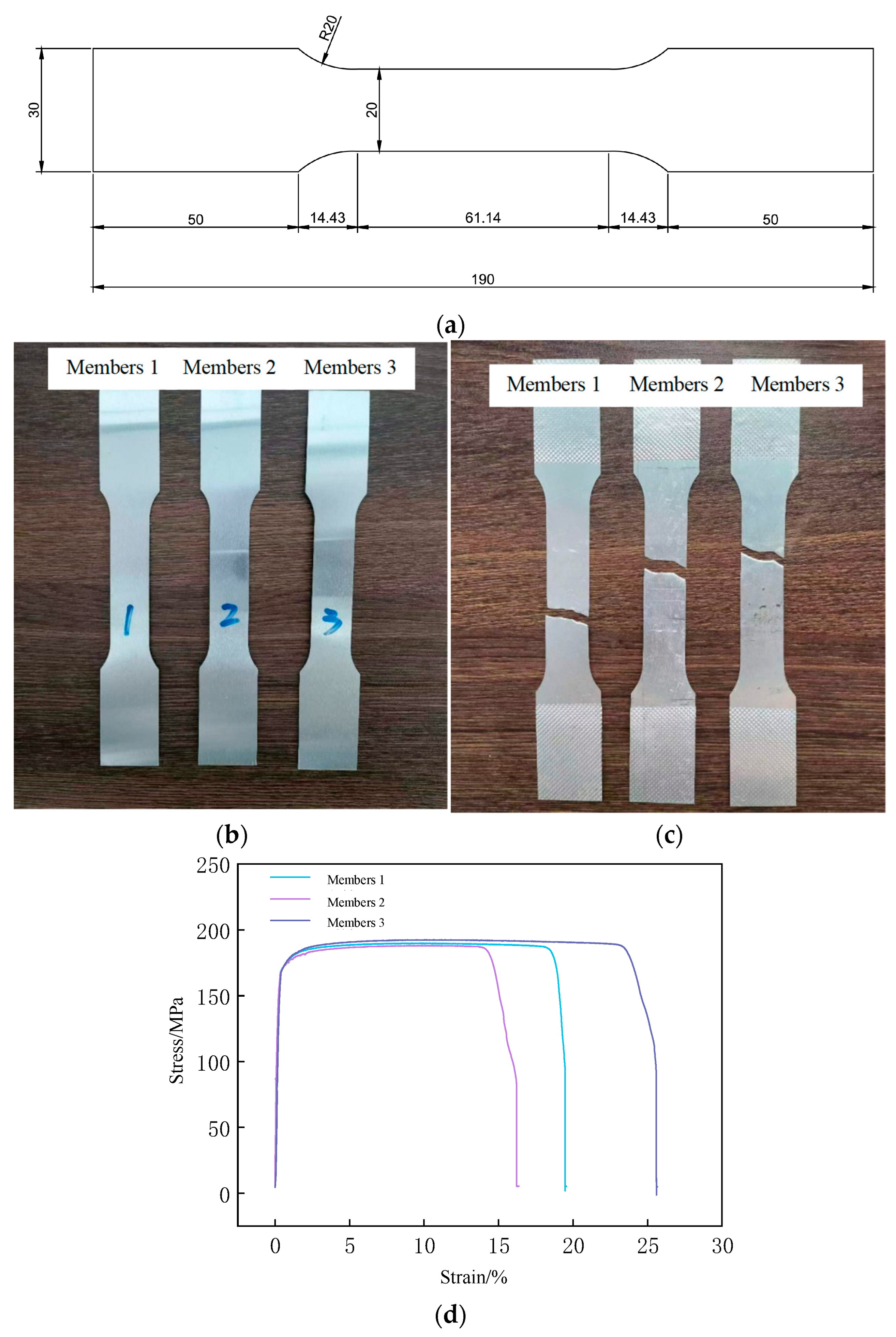 Buildings 14 04059 g016