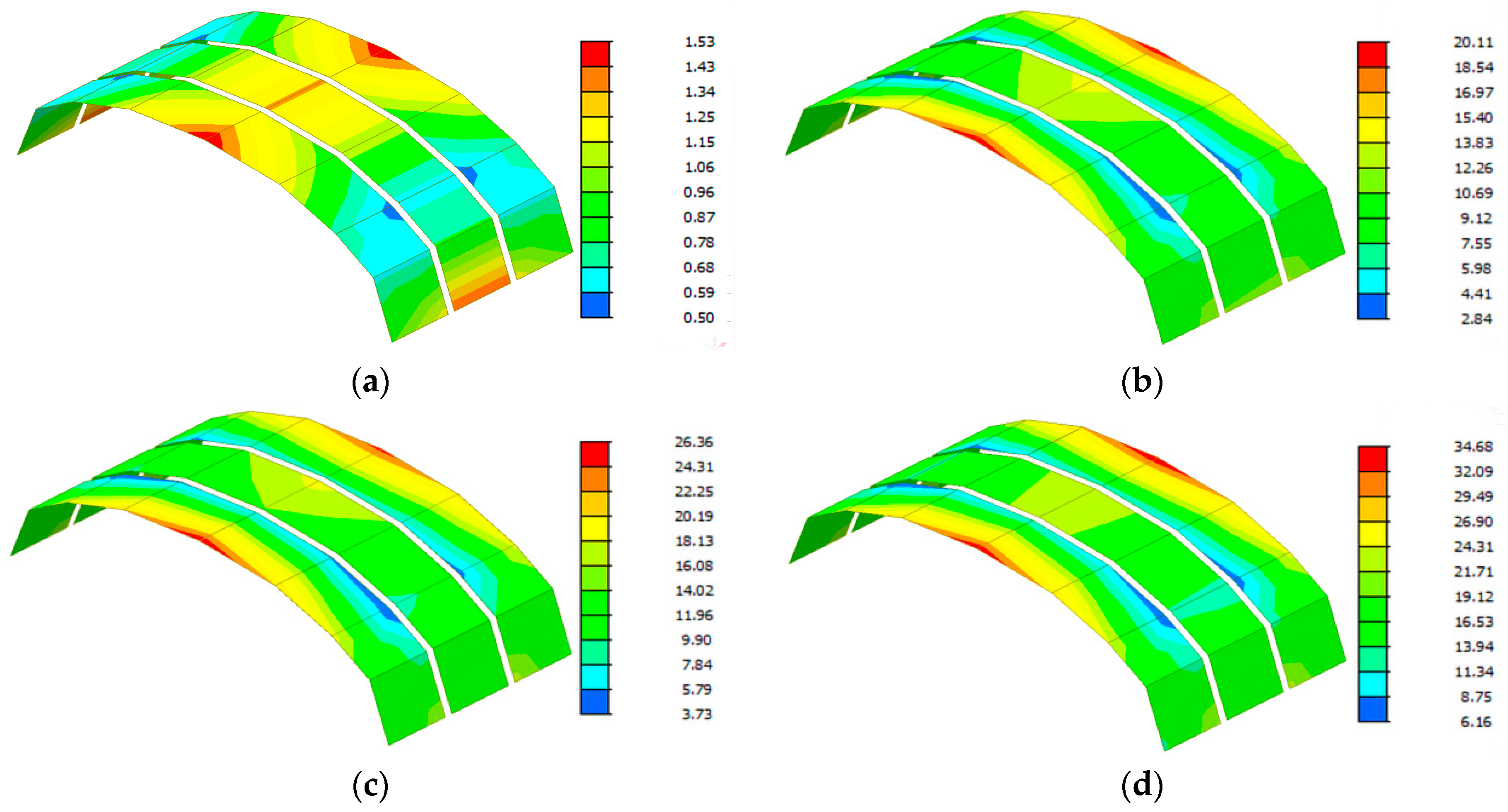 Buildings 14 04059 g020