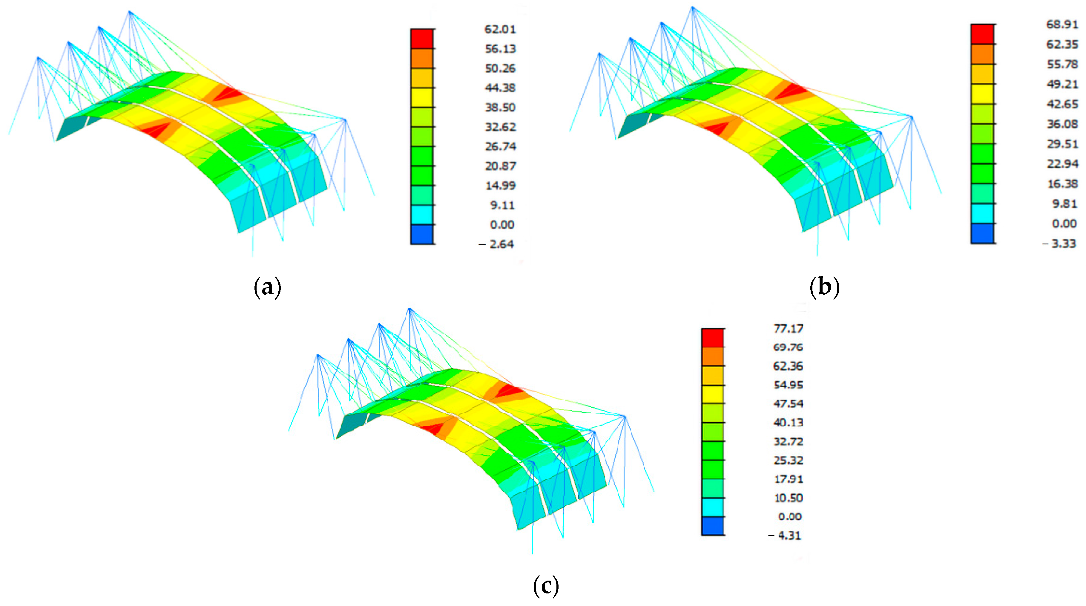 Buildings 14 04059 g022