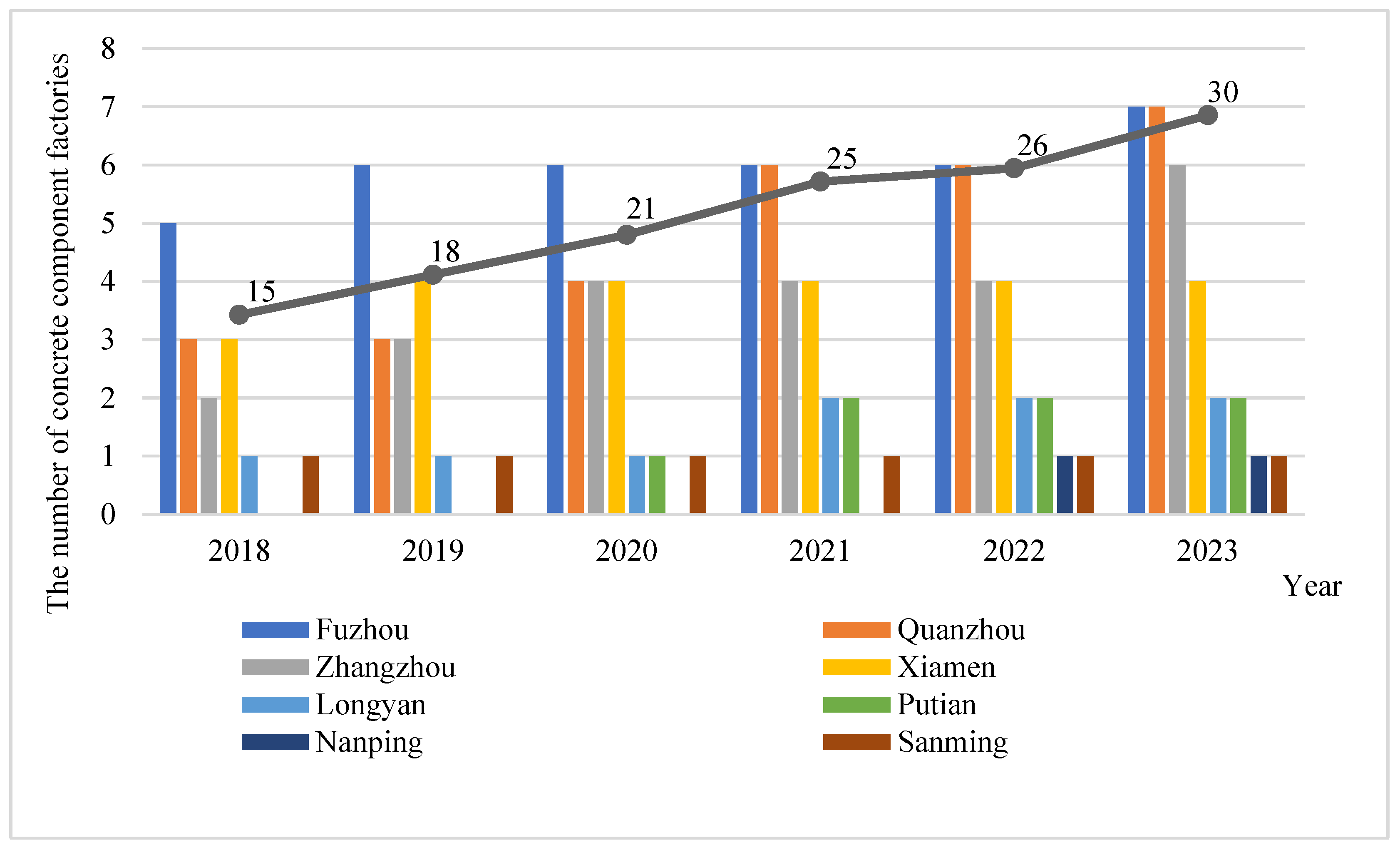 Buildings 14 04060 g002