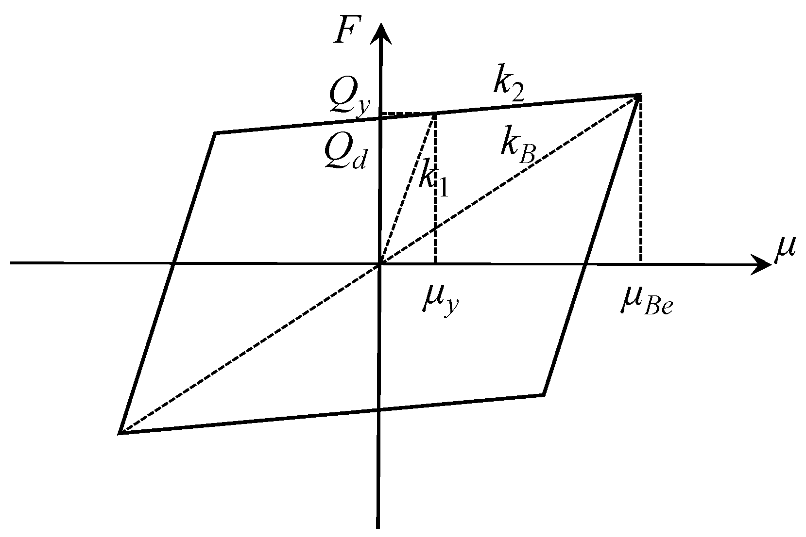 Buildings 14 04061 g002