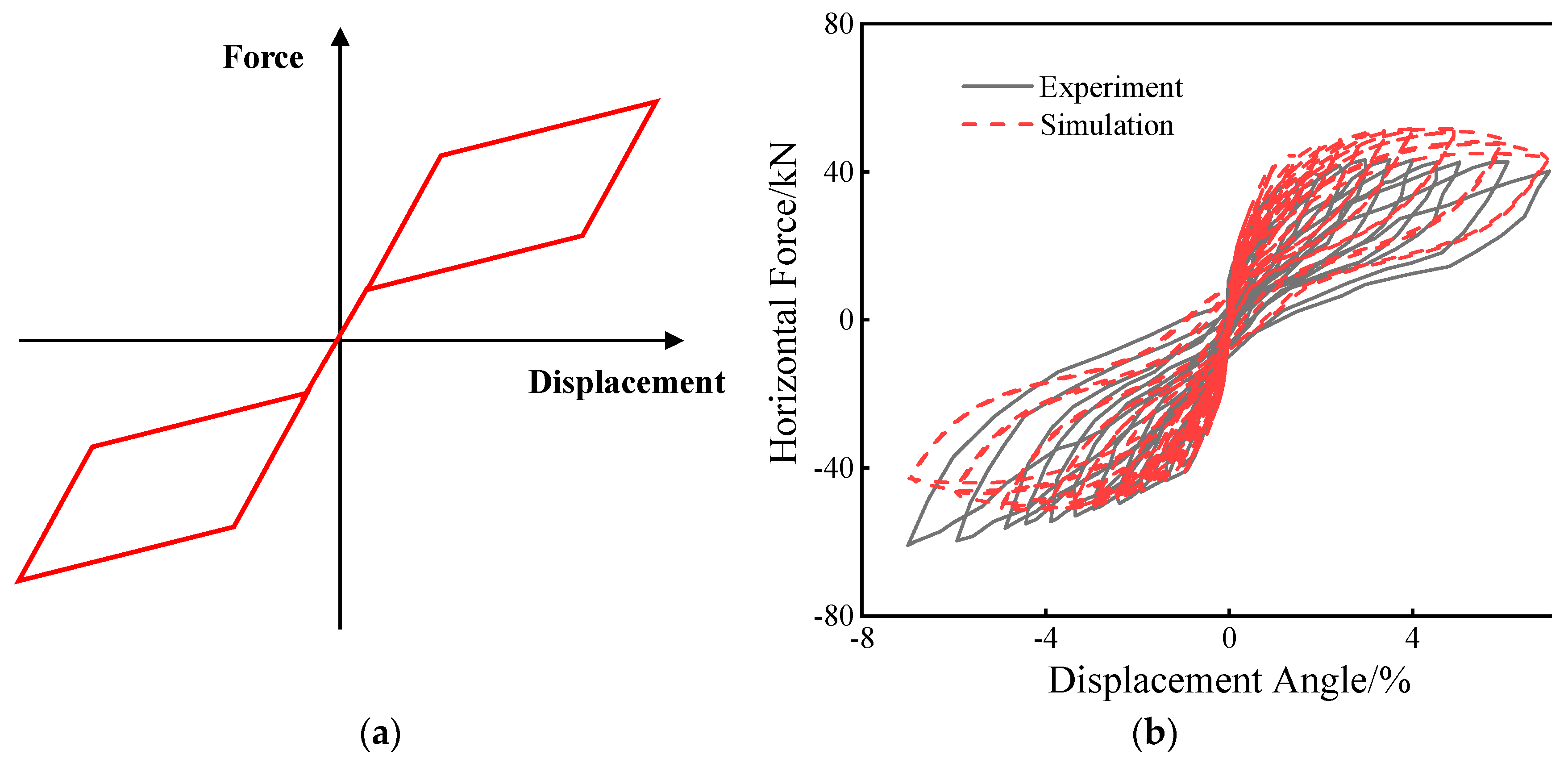 Buildings 14 04061 g006