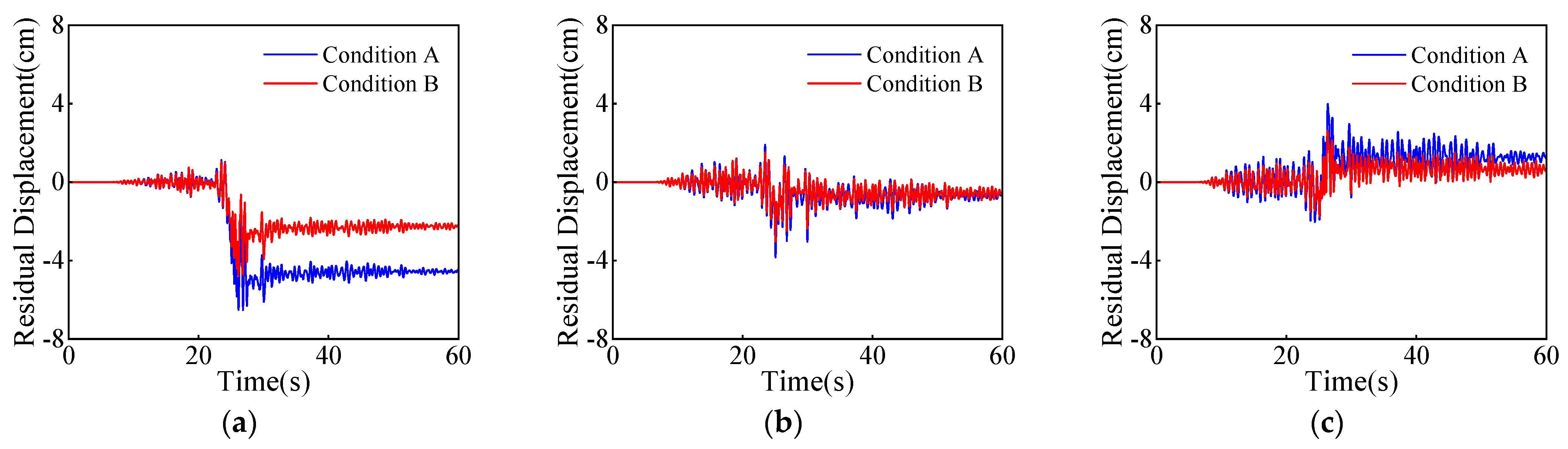 Buildings 14 04061 g011