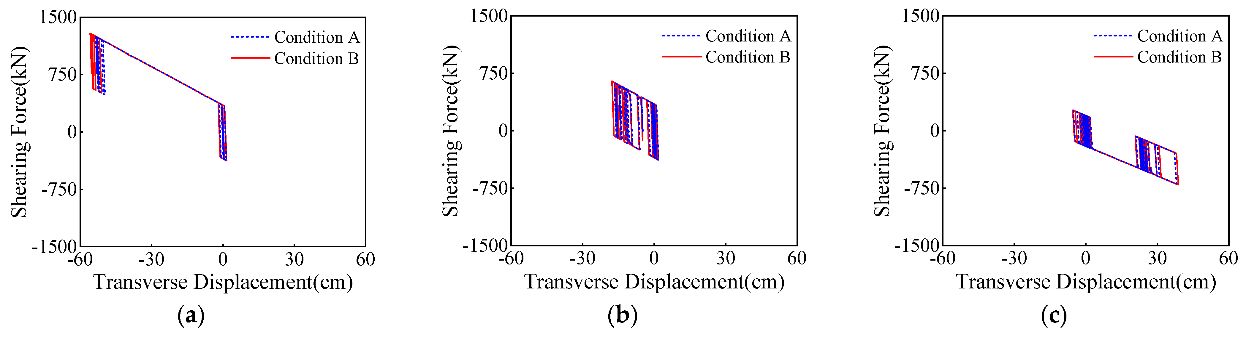 Buildings 14 04061 g013