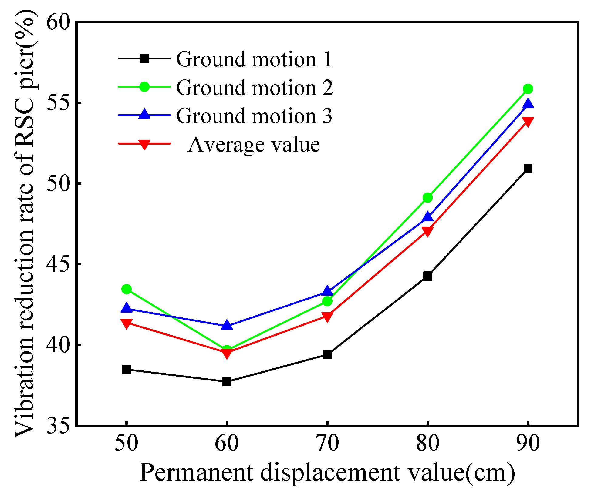 Buildings 14 04061 g014