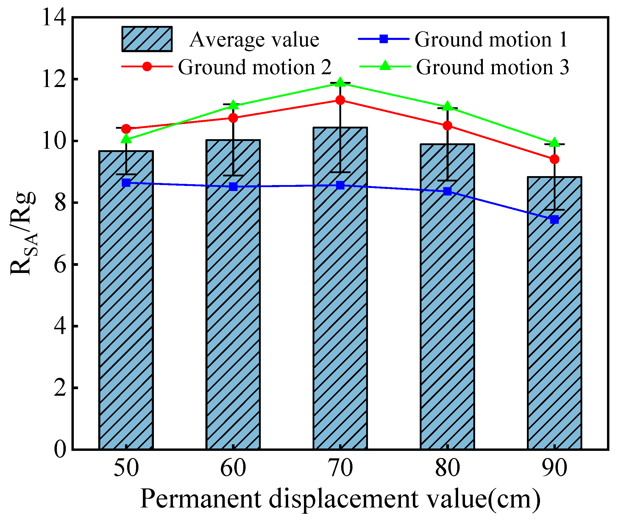 Buildings 14 04061 g016
