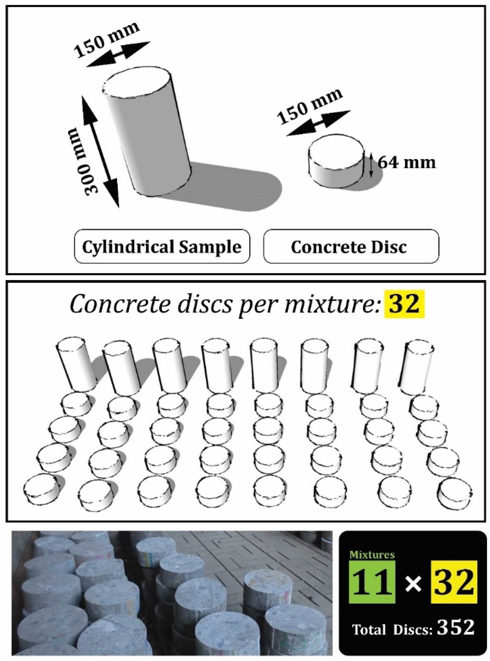 Buildings 14 04062 g004