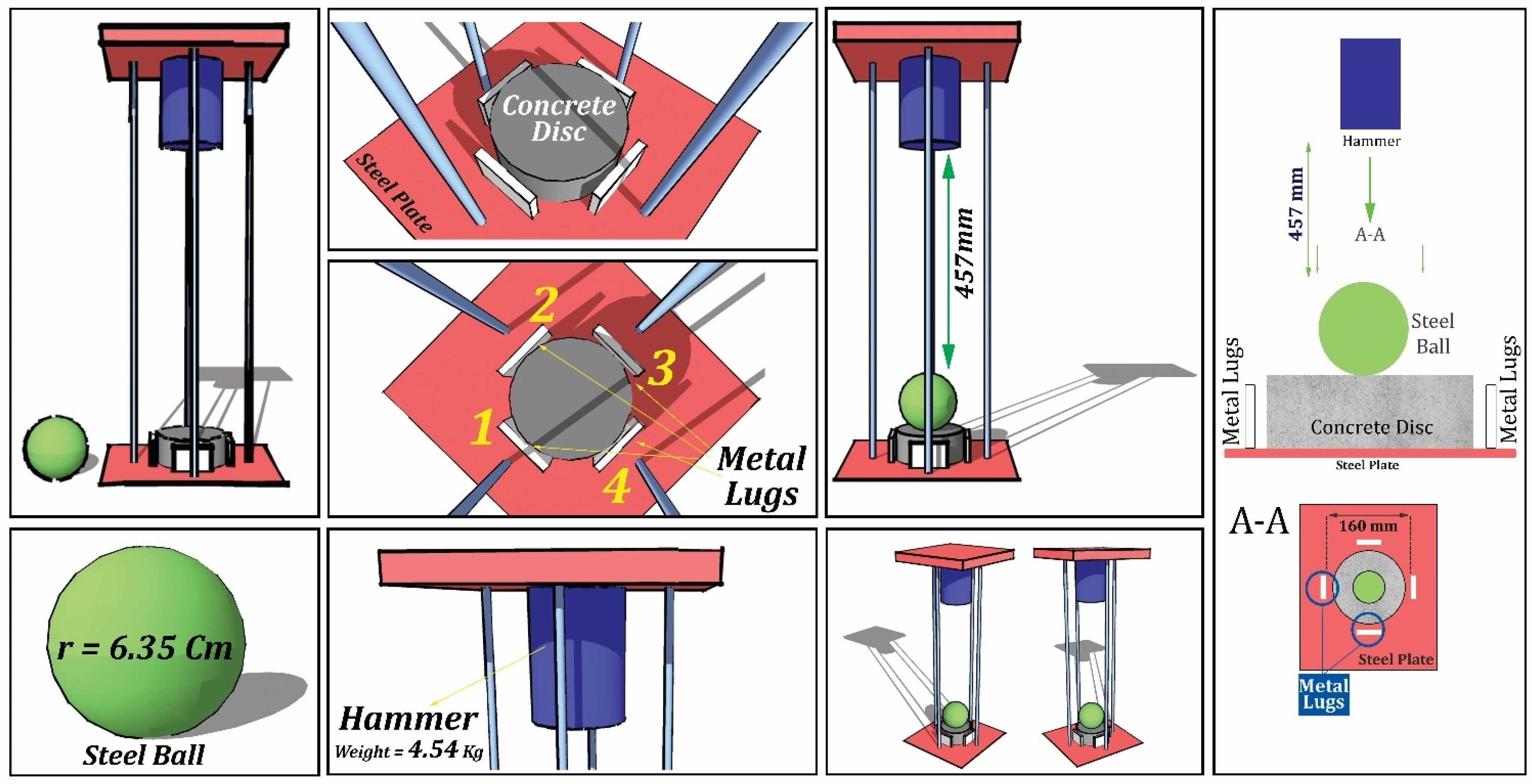 Buildings 14 04062 g006