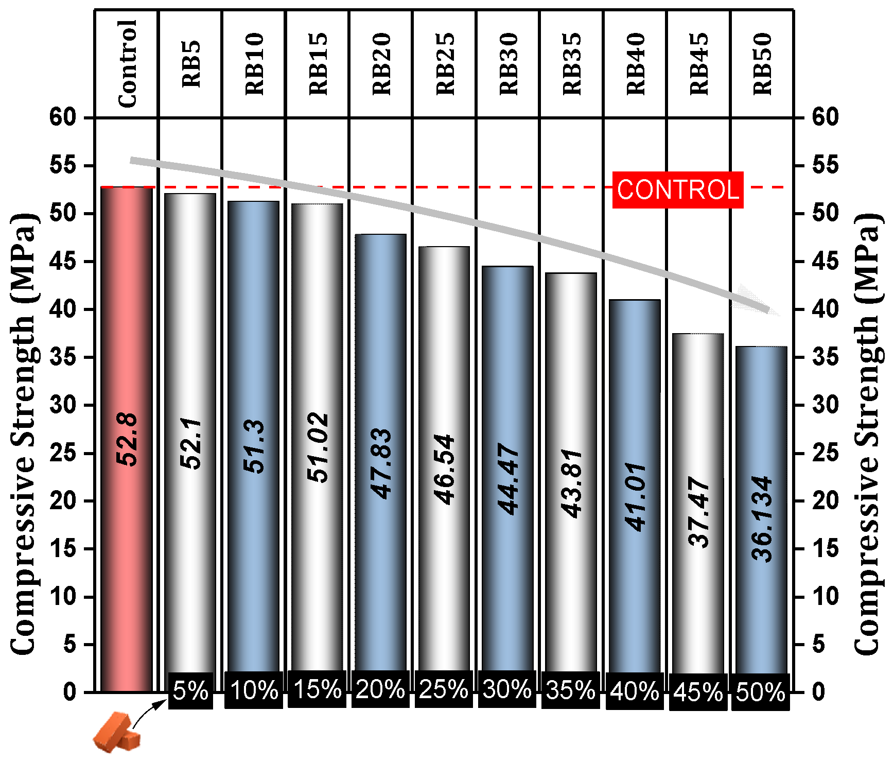 Buildings 14 04062 g008