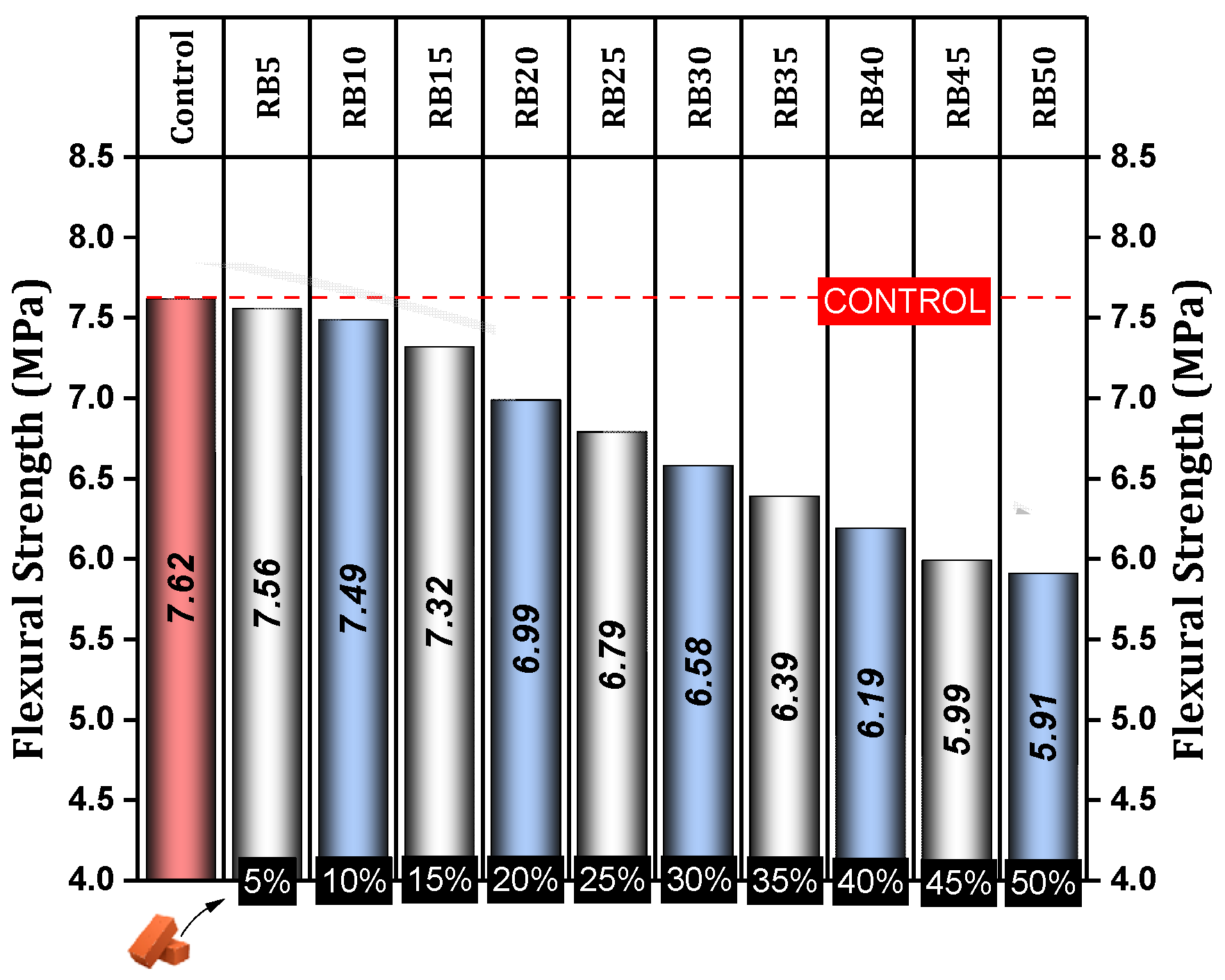 Buildings 14 04062 g011