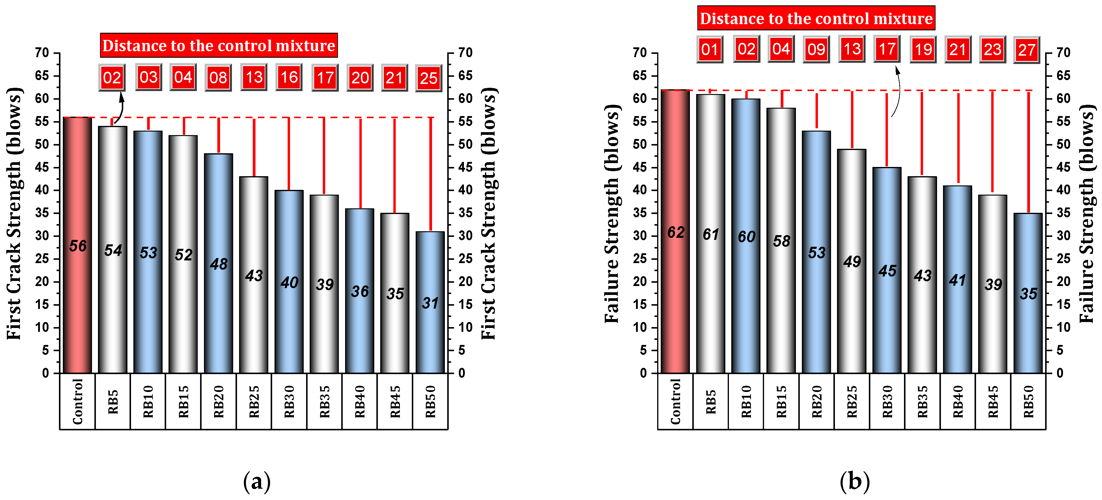 Buildings 14 04062 g018