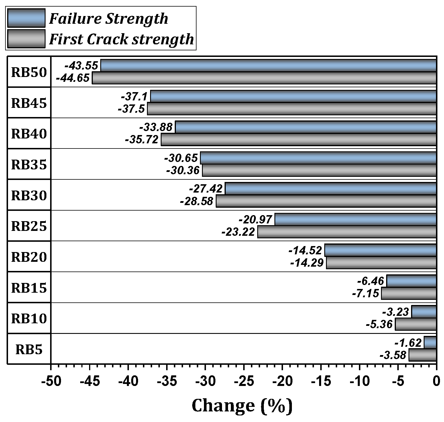 Buildings 14 04062 g019