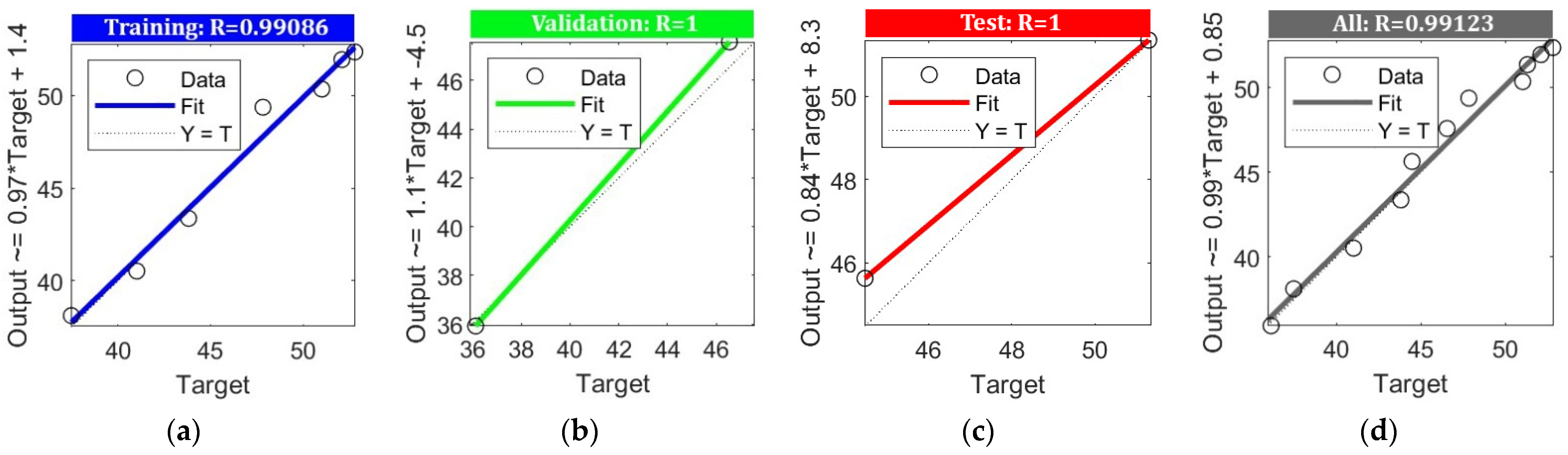 Buildings 14 04062 g025