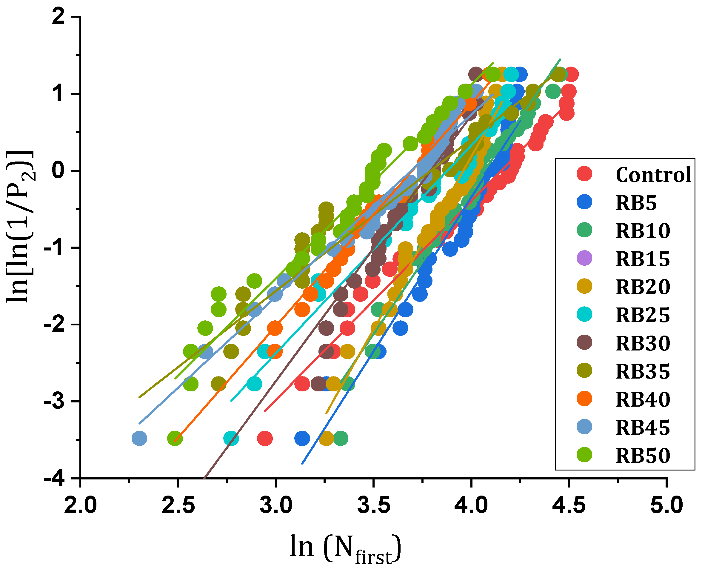 Buildings 14 04062 g026