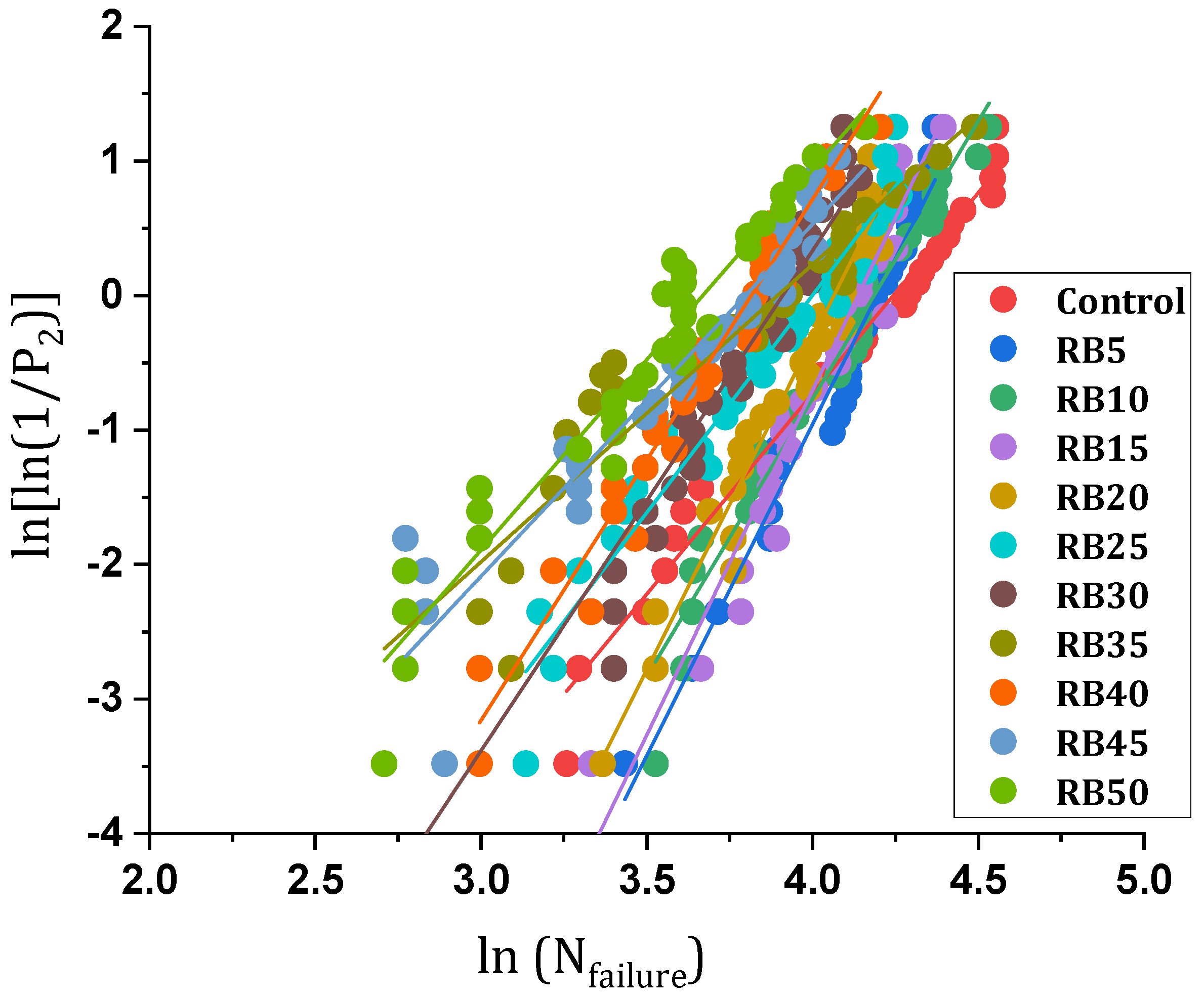 Buildings 14 04062 g027