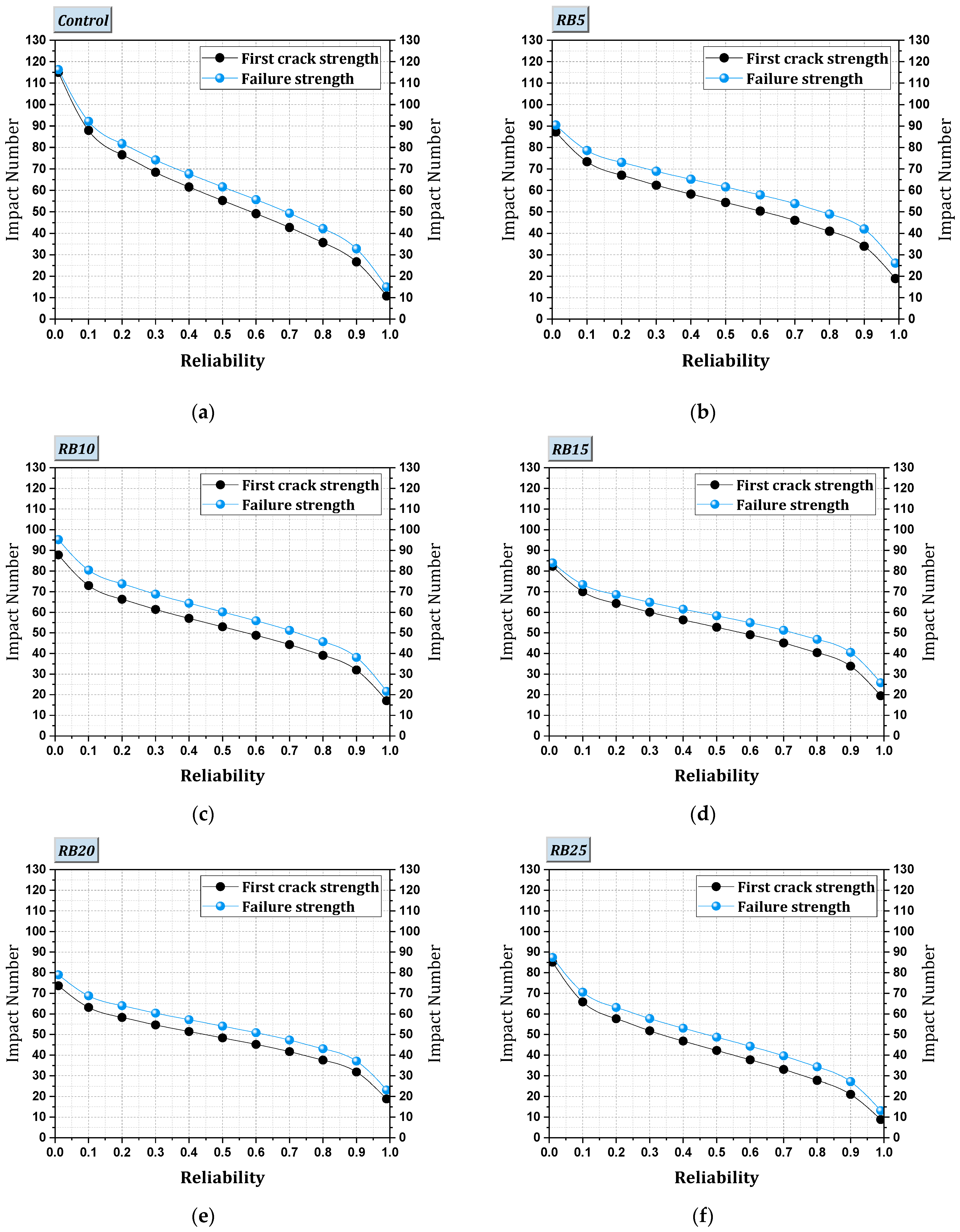 Buildings 14 04062 g028a