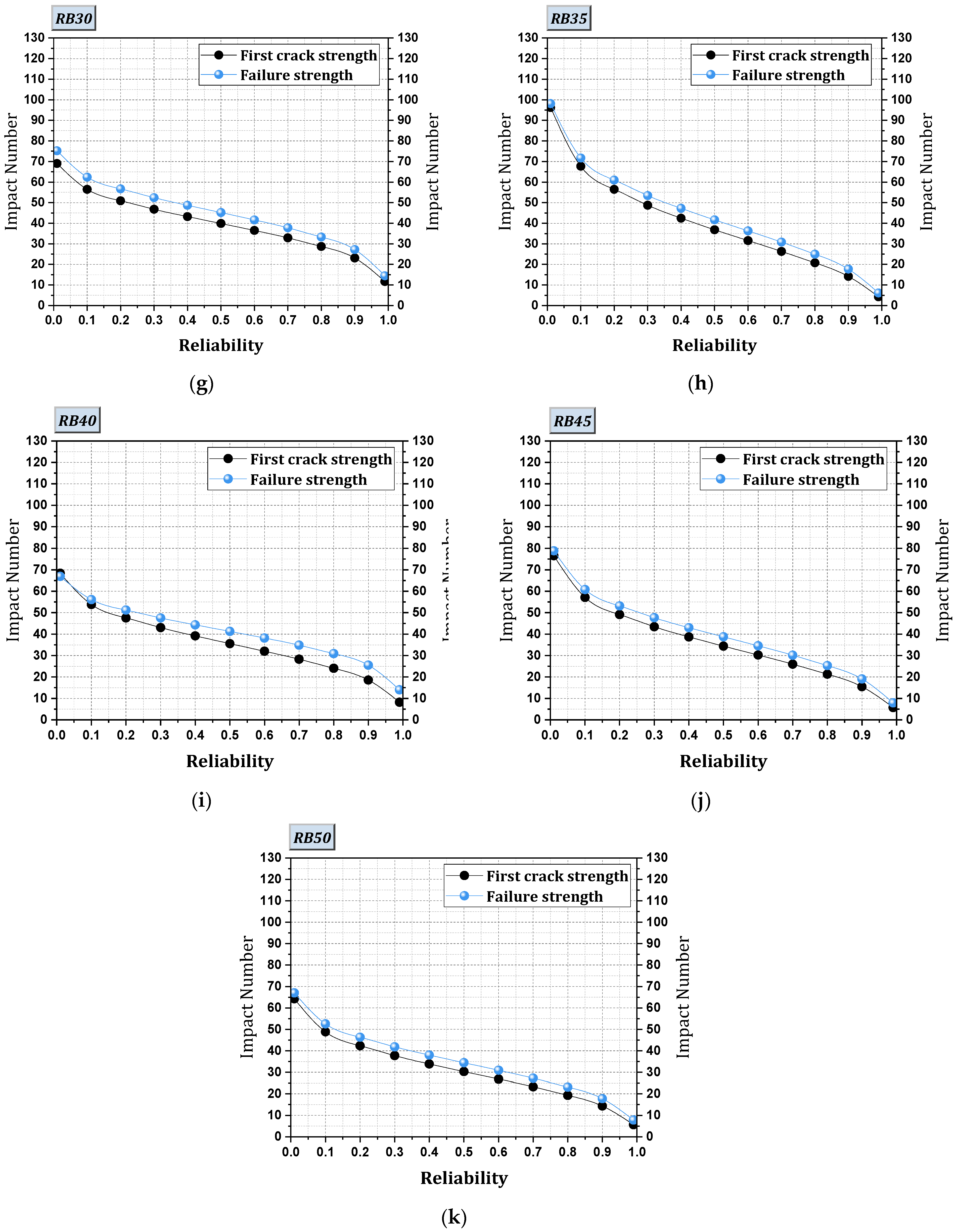 Buildings 14 04062 g028b