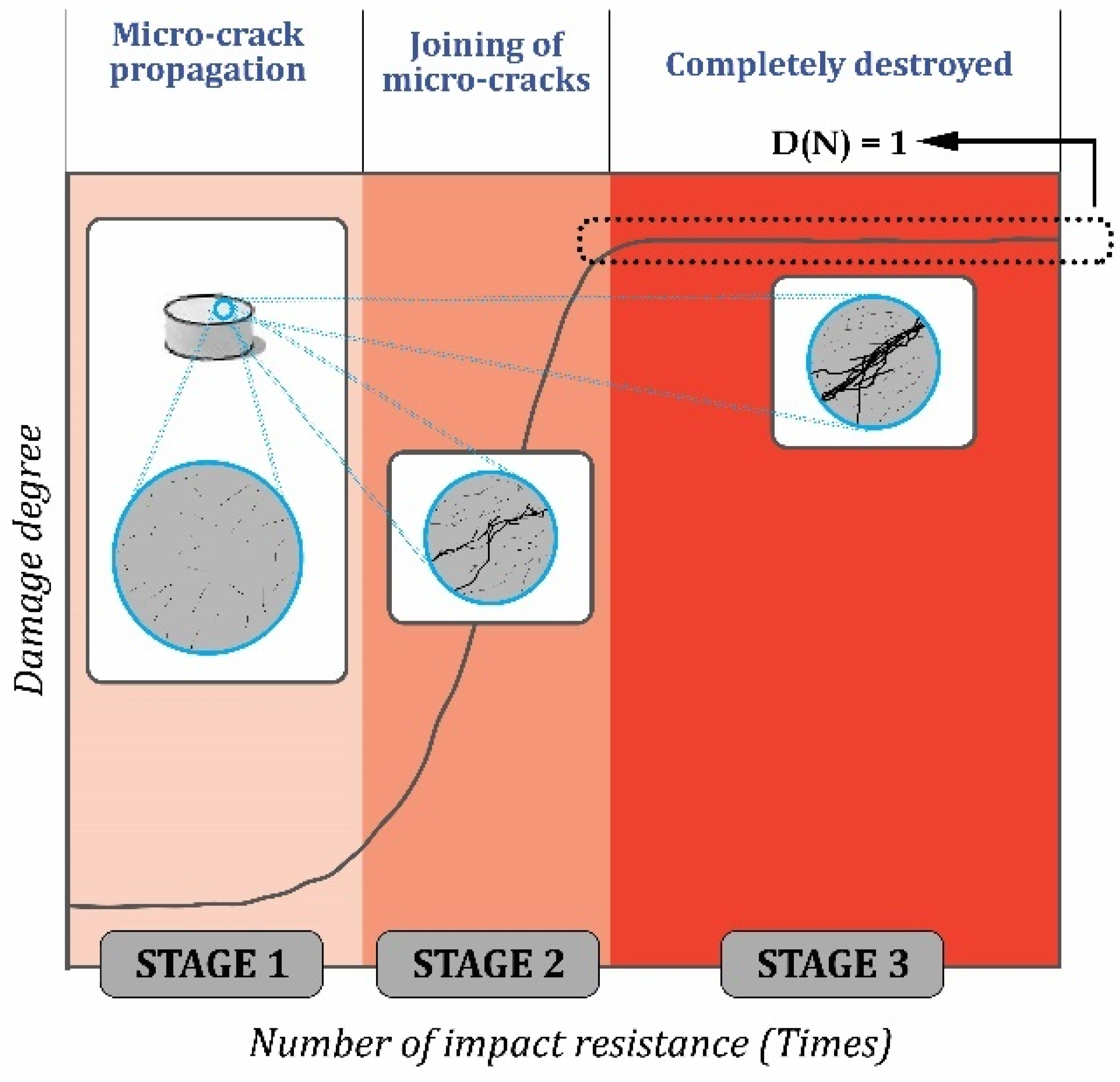 Buildings 14 04062 g029
