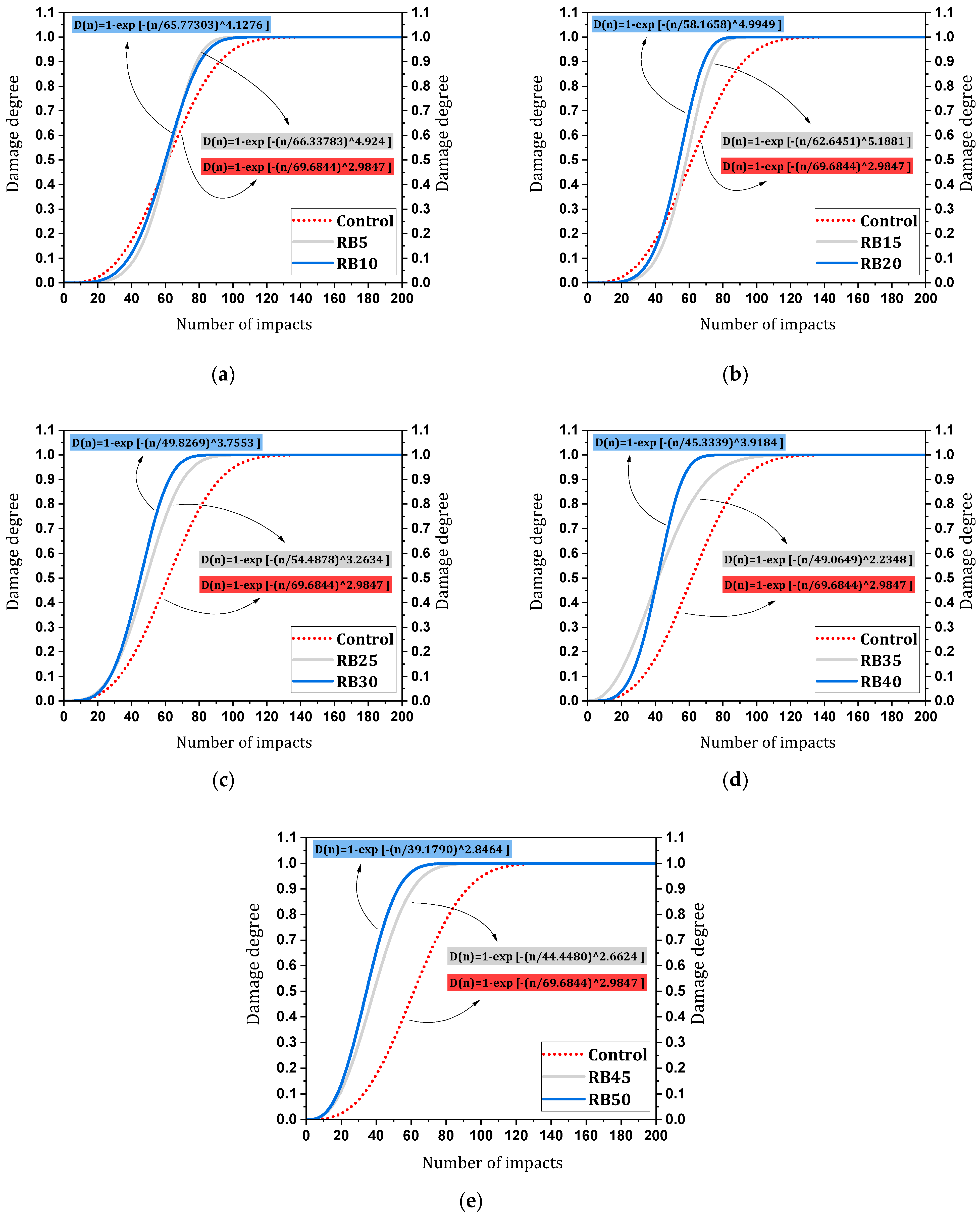 Buildings 14 04062 g030