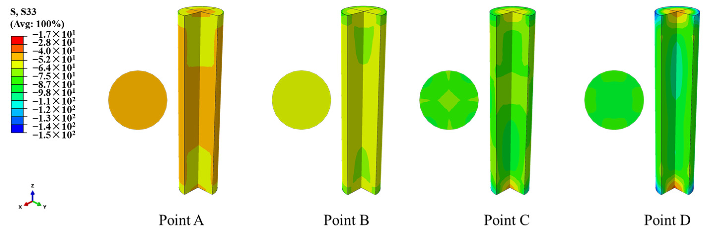 Buildings 14 04064 g008