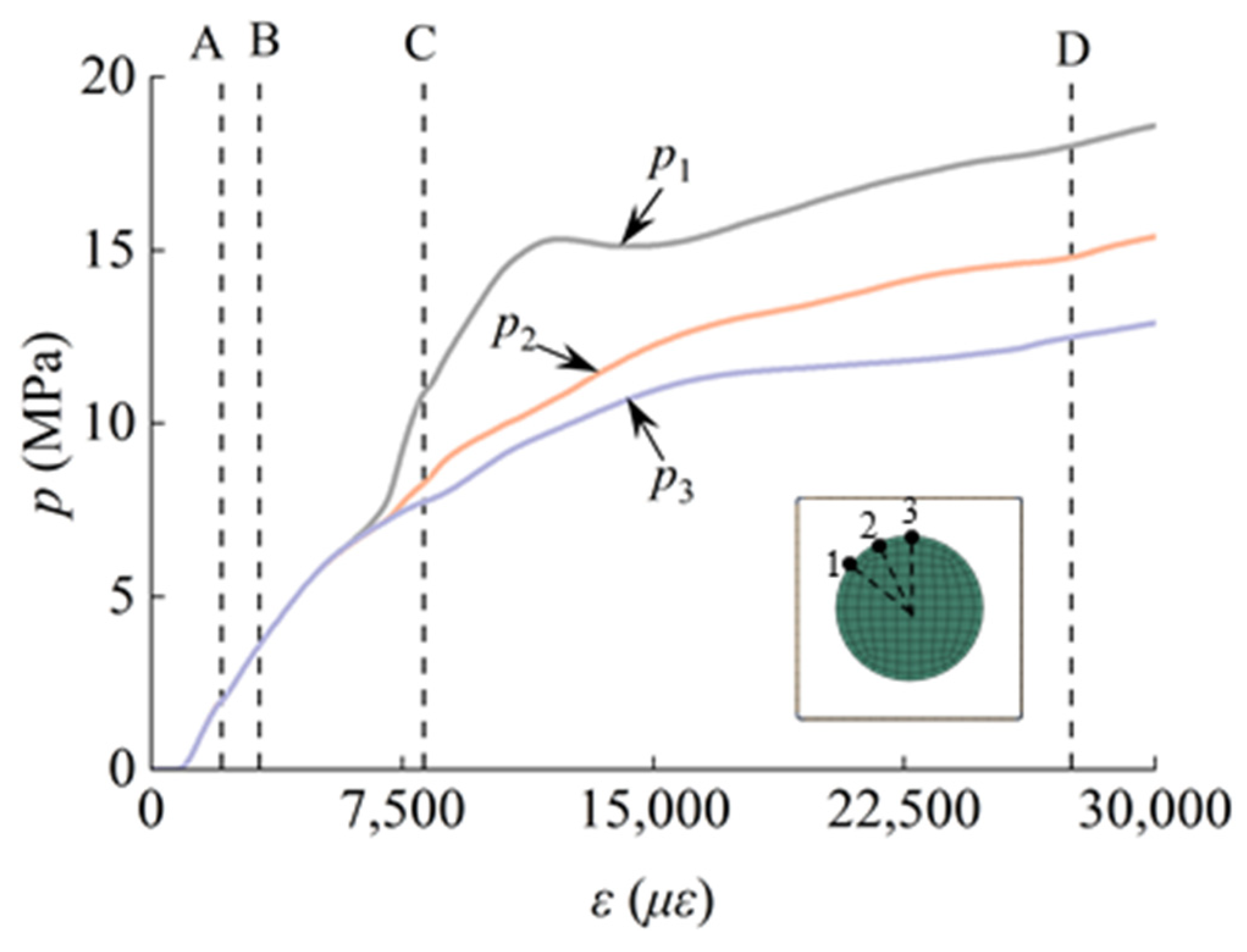 Buildings 14 04064 g013