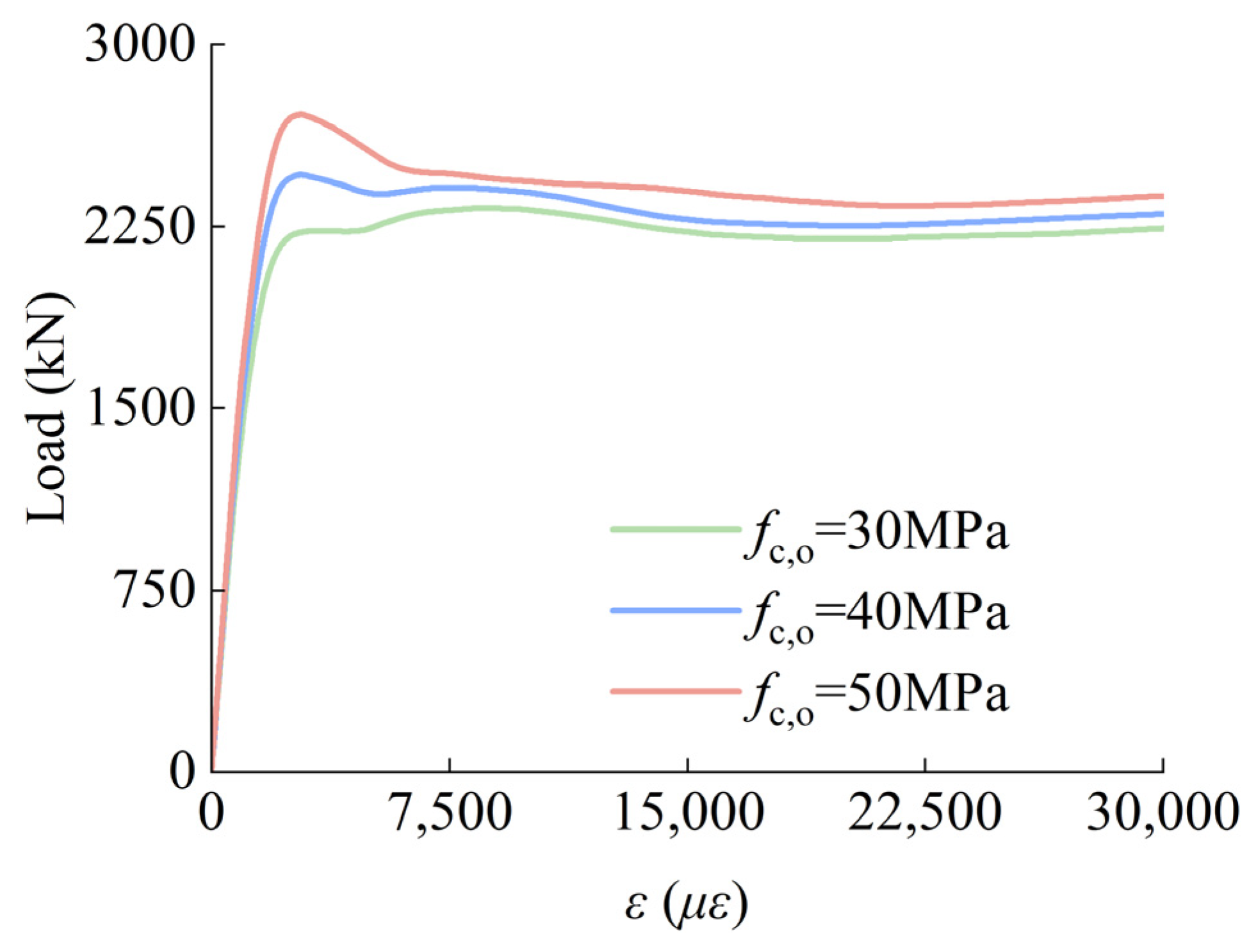 Buildings 14 04064 g017