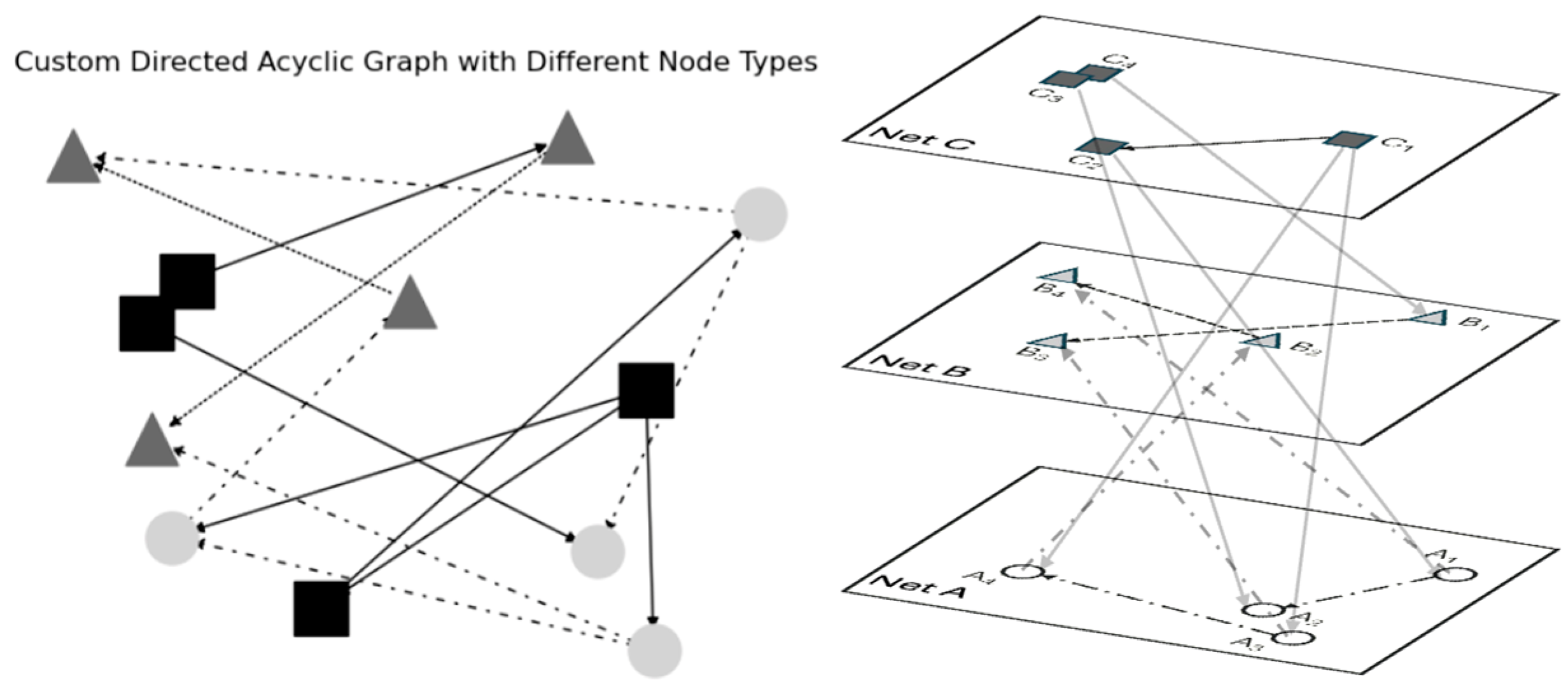 Buildings 14 04065 g001