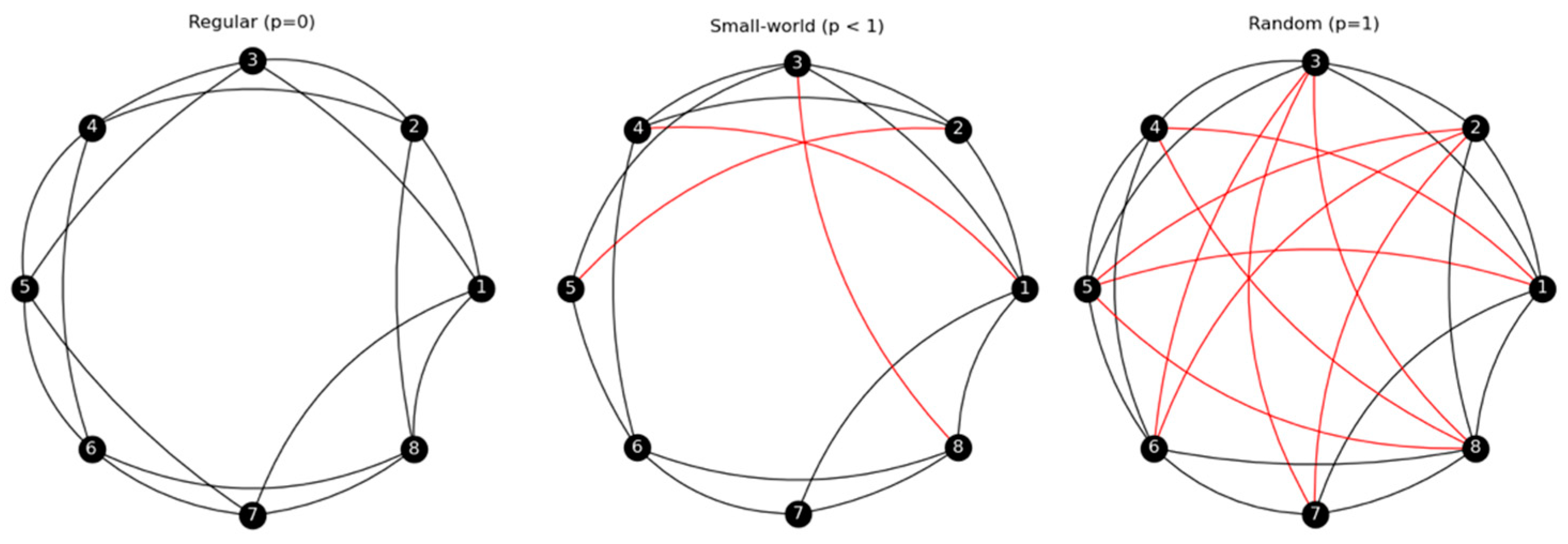 Buildings 14 04065 g003