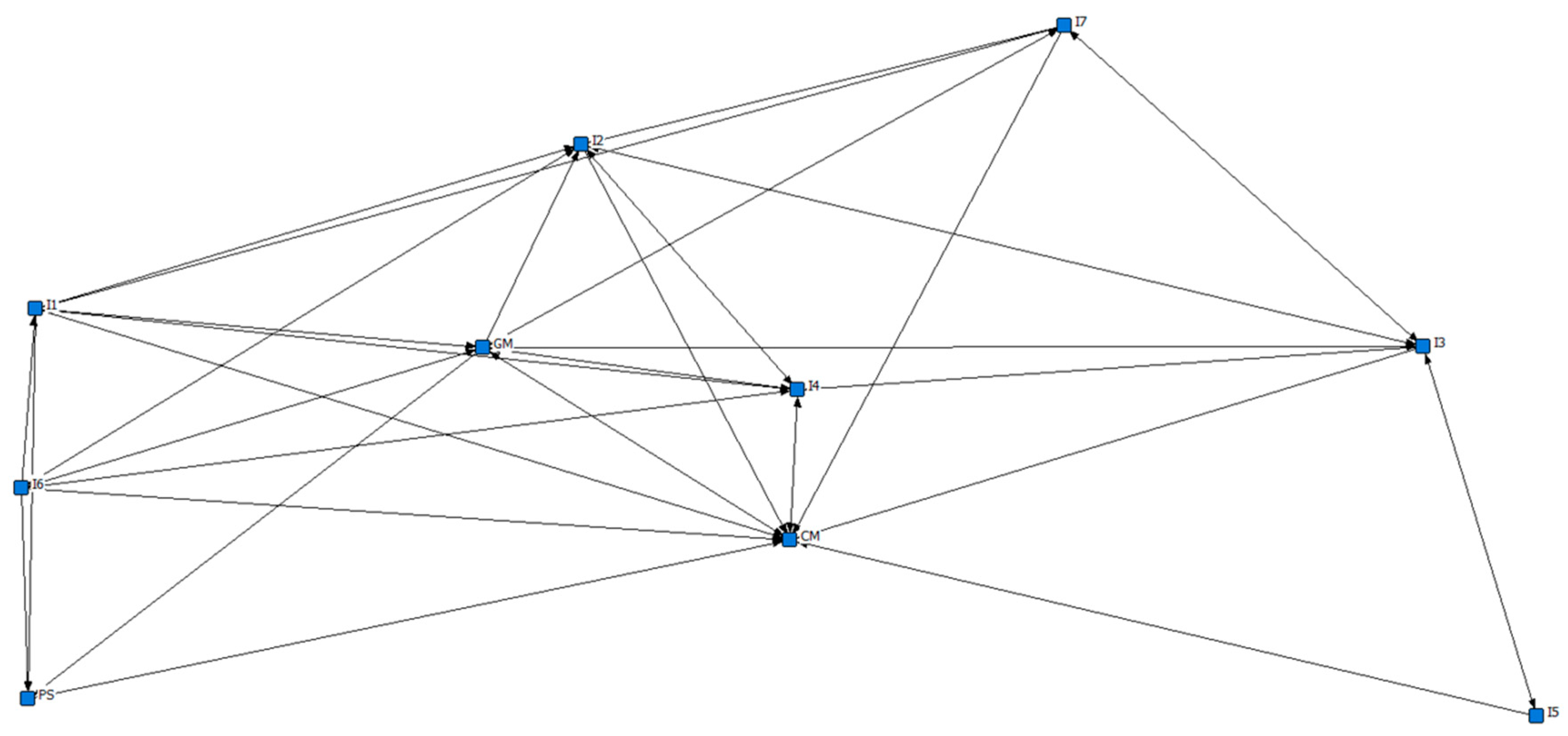 Buildings 14 04065 g011