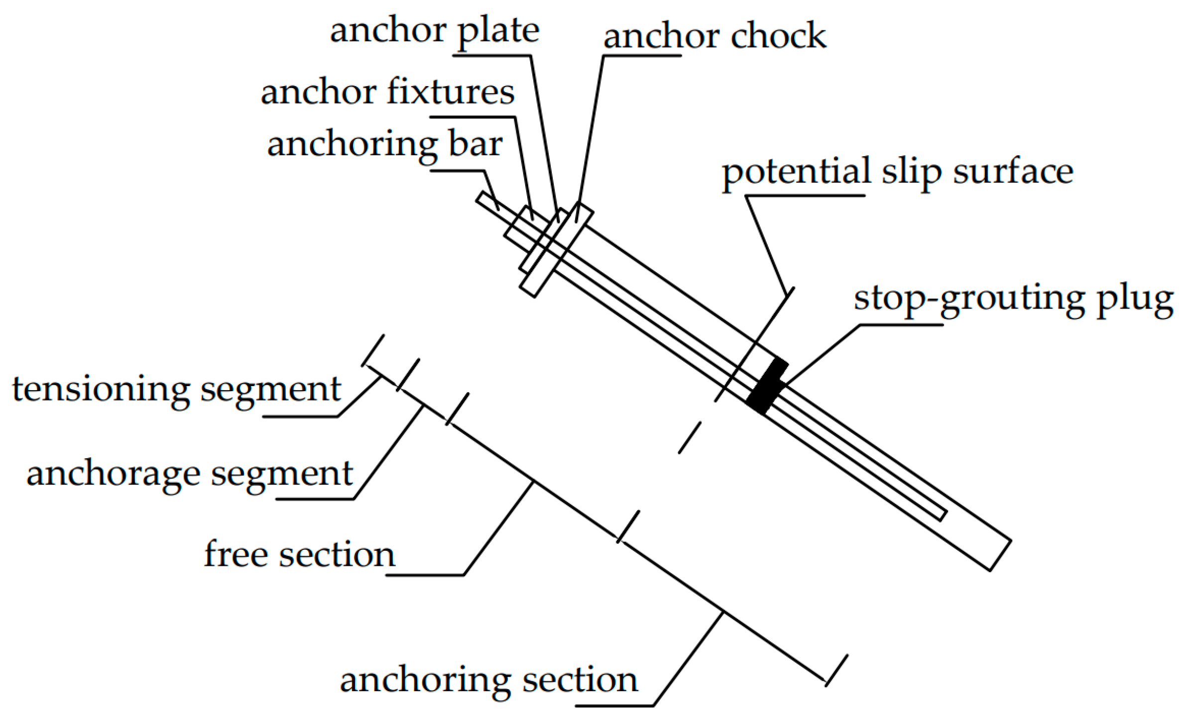 Buildings 14 04066 g002