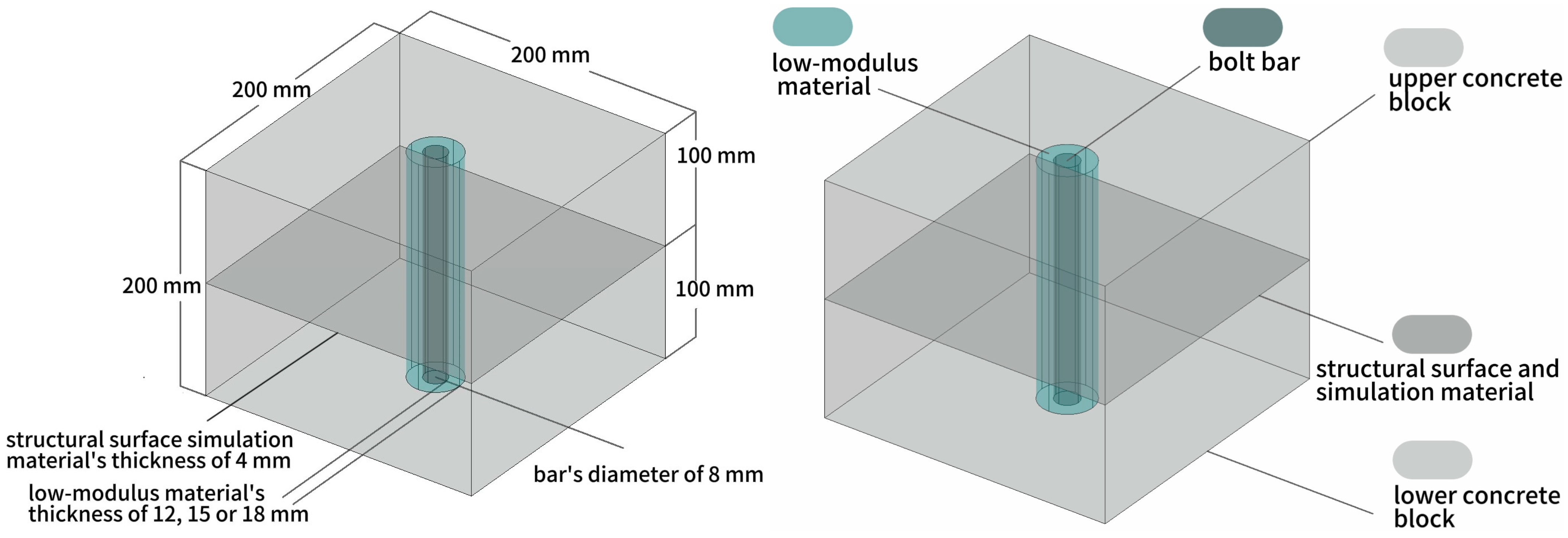 Buildings 14 04066 g003