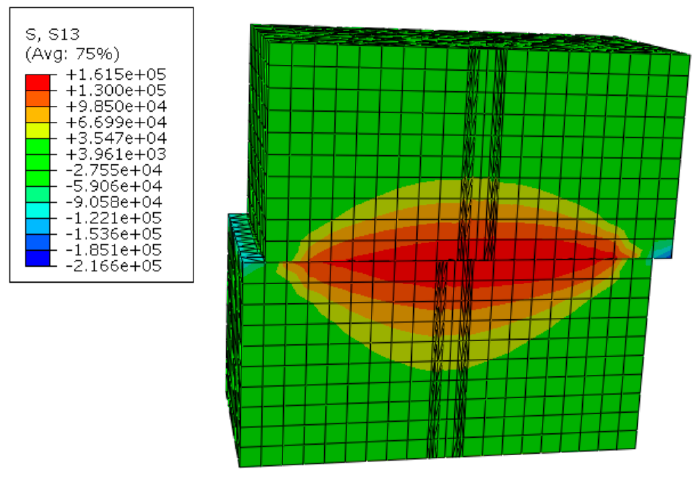 Buildings 14 04066 g009