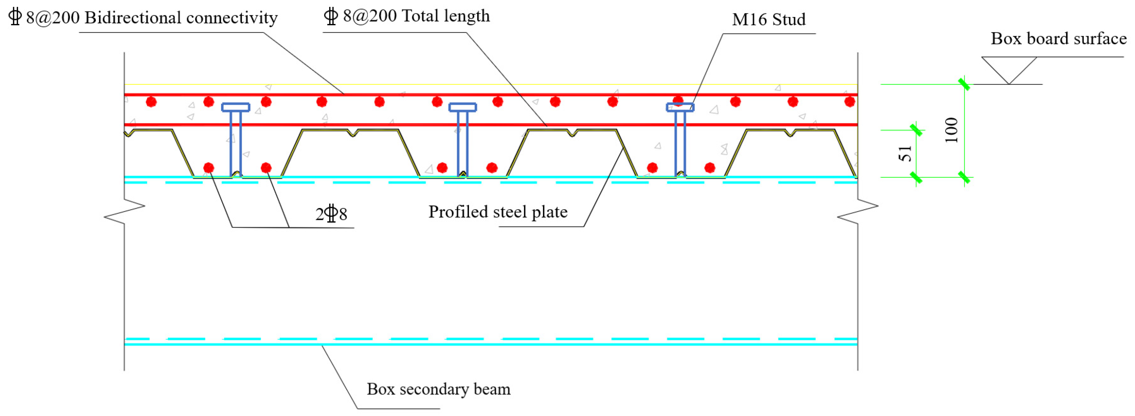Buildings 14 04068 g001