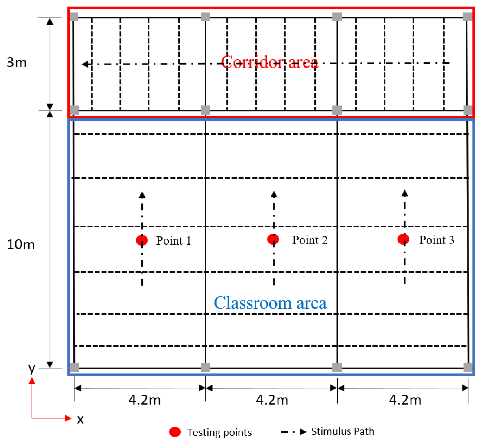 Buildings 14 04068 g002